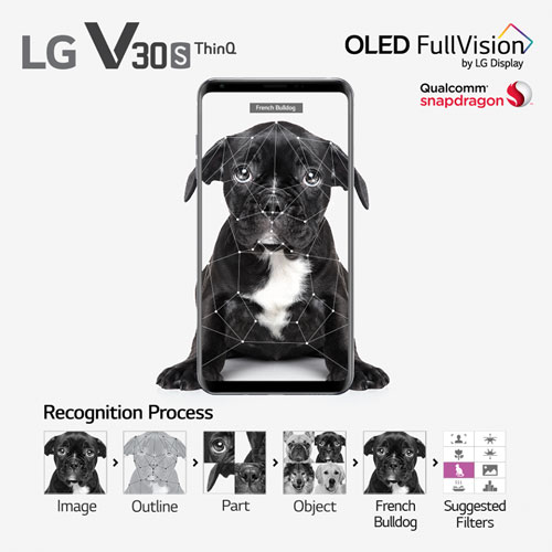LG V30S ThinQ