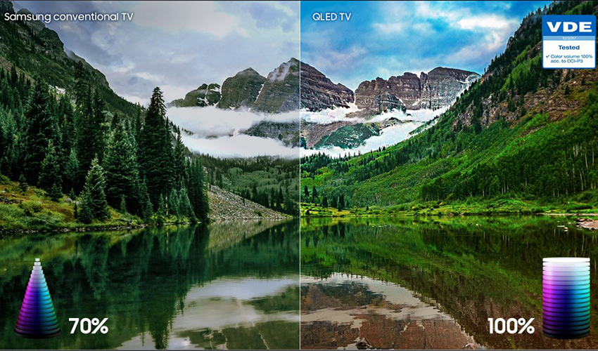 samsung qled couleurs