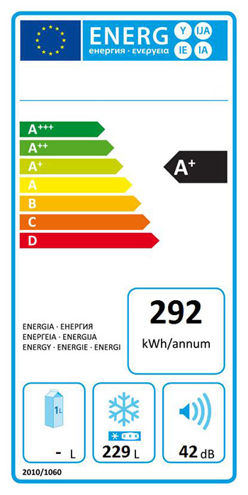 energielabel