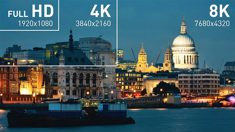 full hd 4k ultra hd 8k