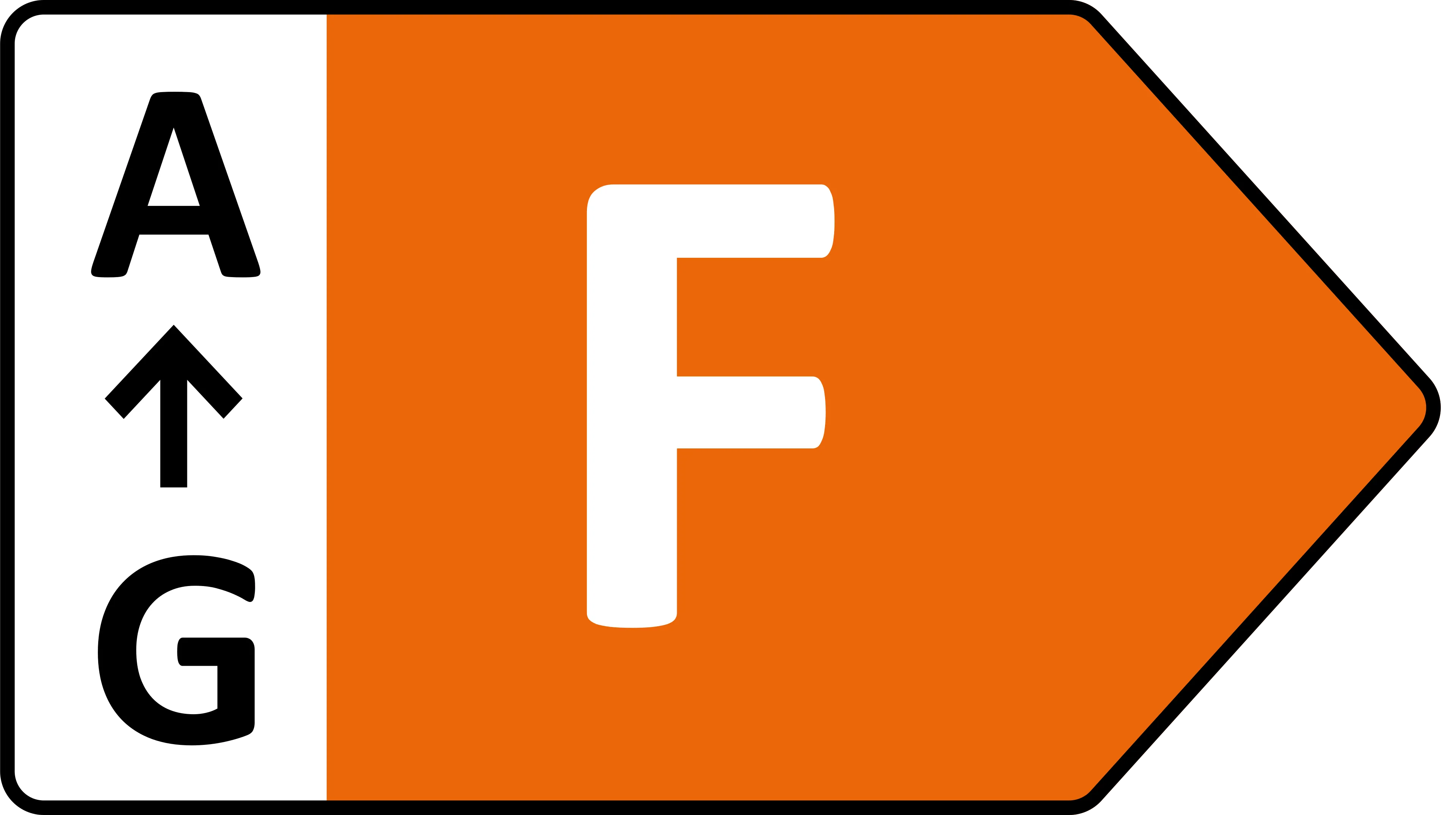 Nieuw energielabel