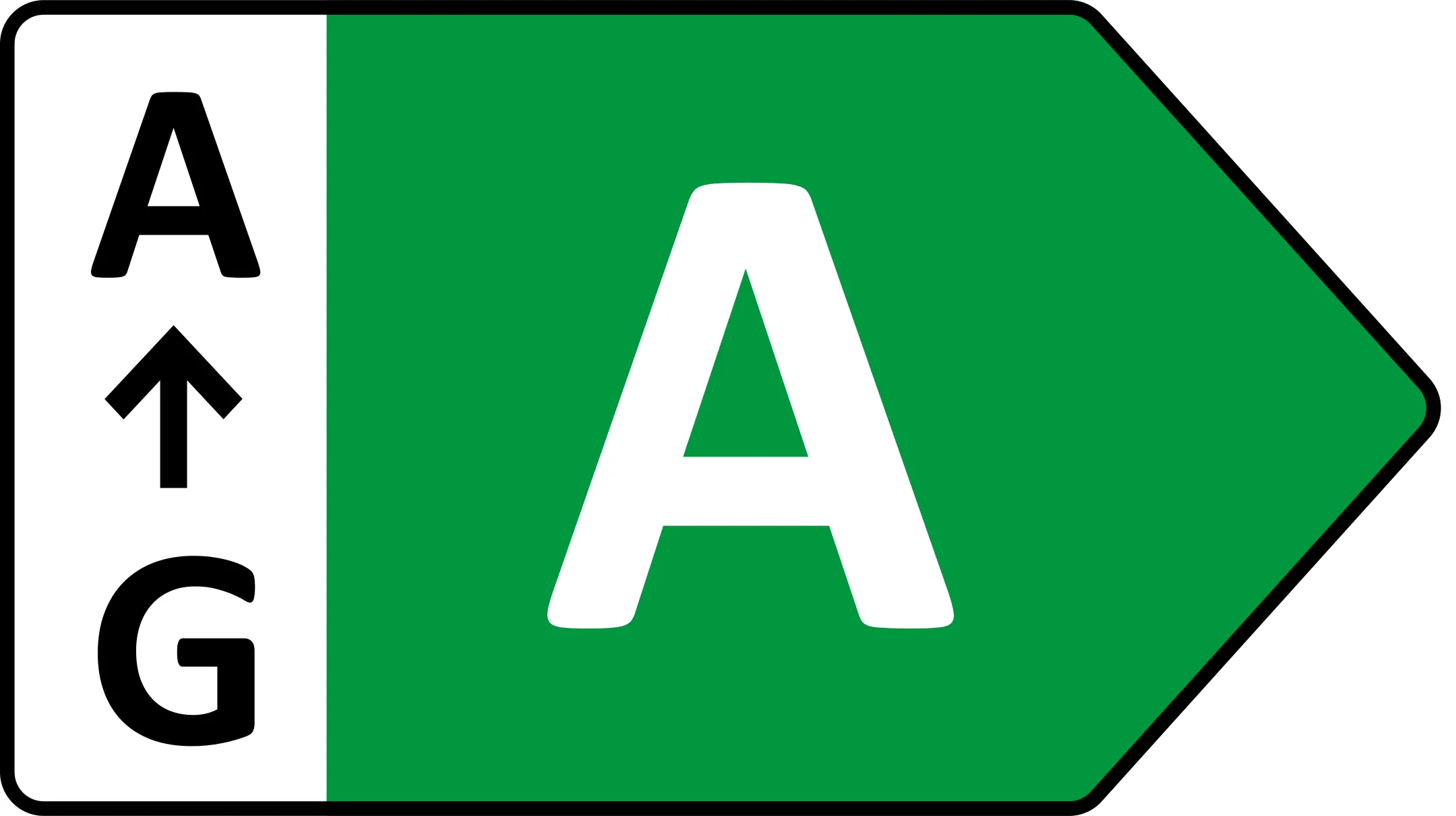 Nieuw energielabel