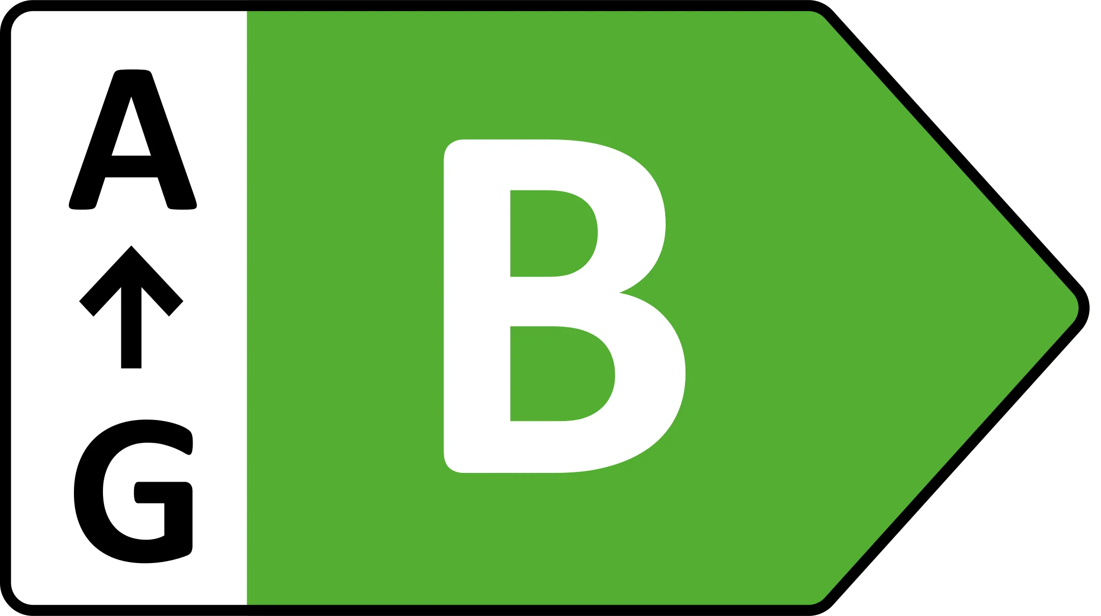 Nieuw energielabel
