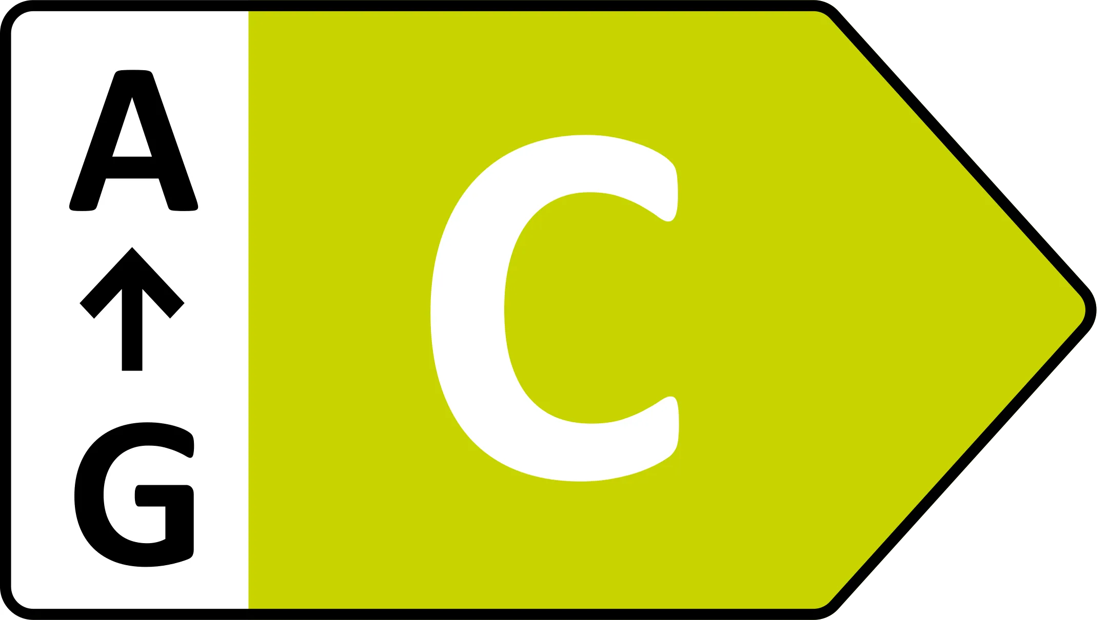 Nieuw energielabel