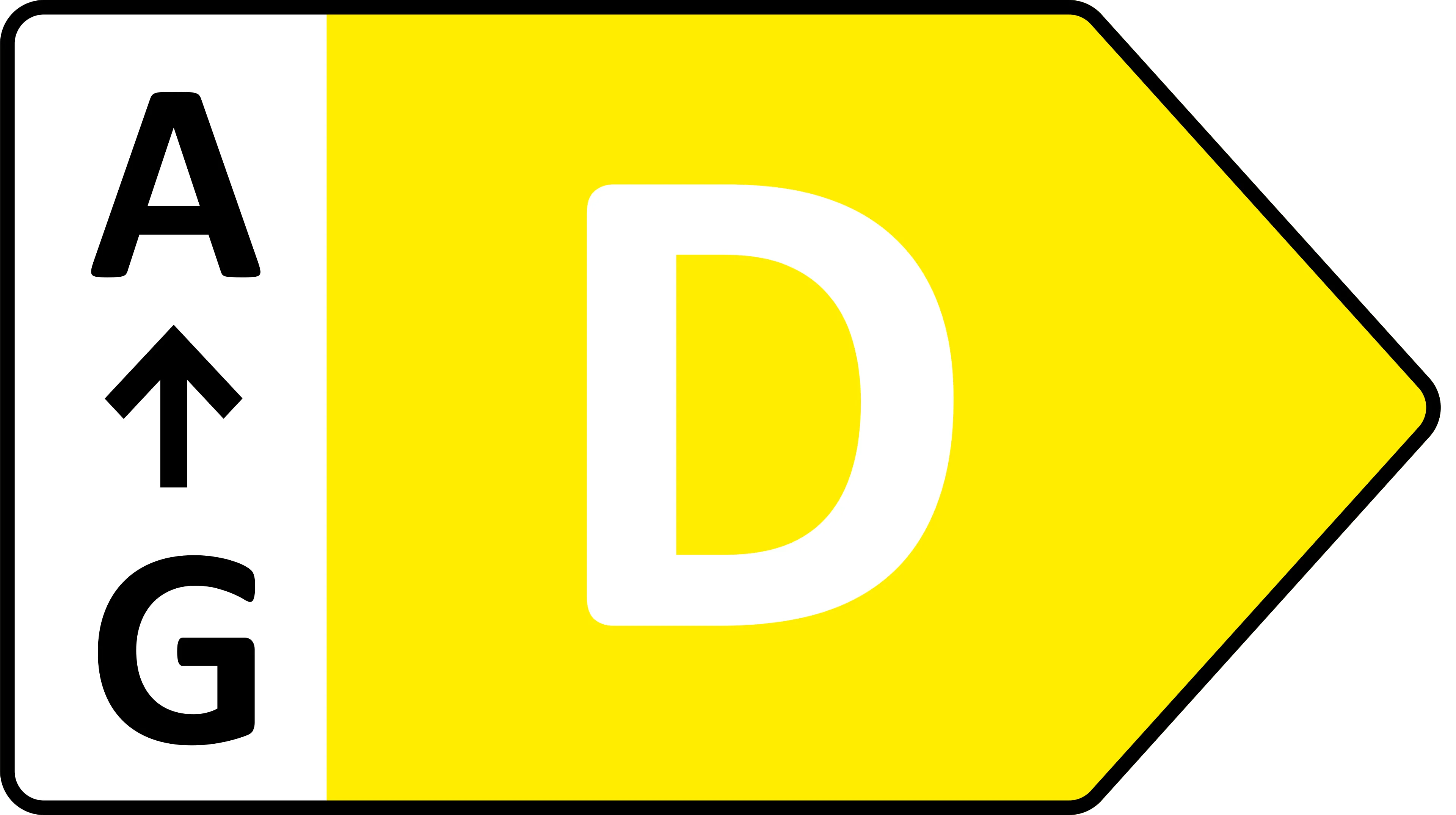 Nieuw energielabel