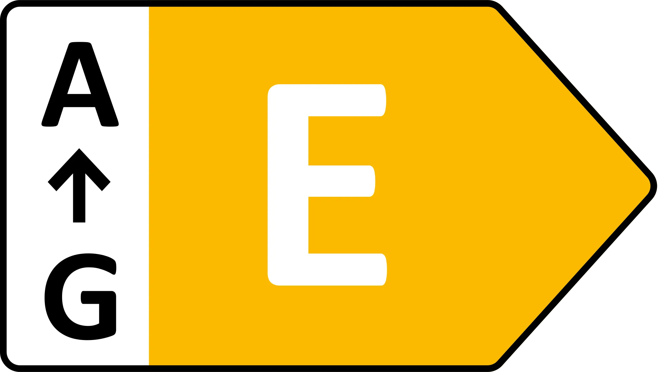 Nieuw energielabel