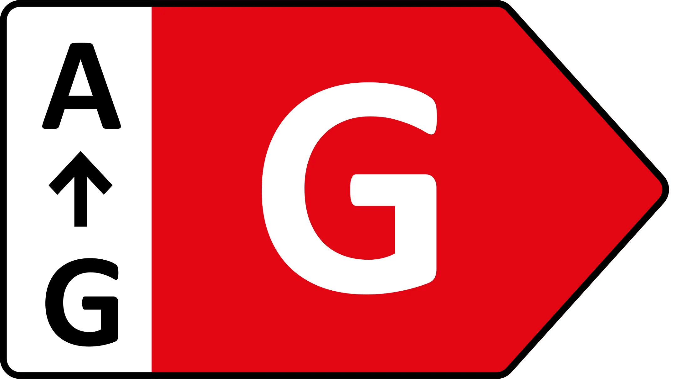 Nieuw energielabel