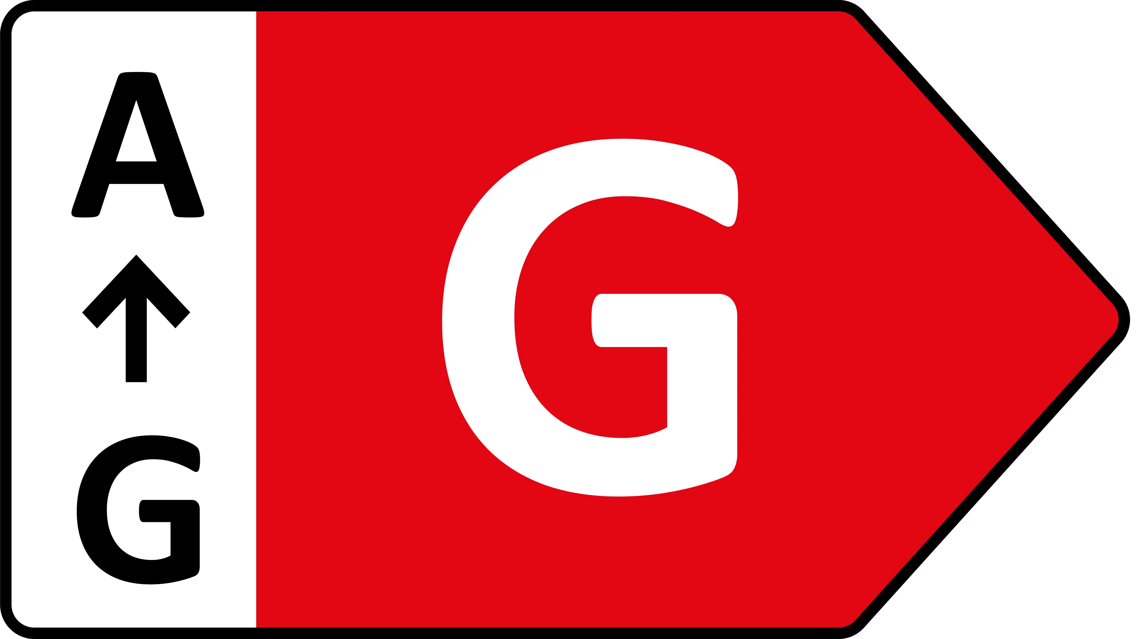 Nieuw energielabel