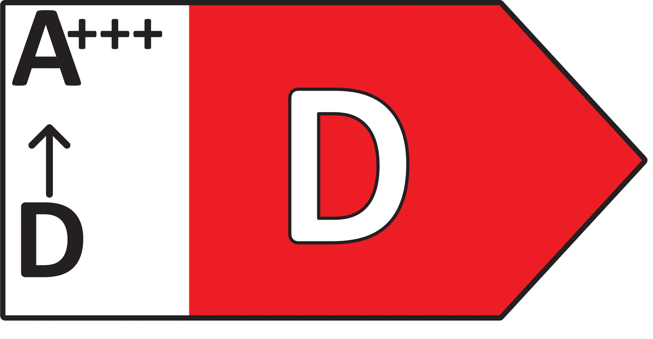 Nouveau label énergétique
