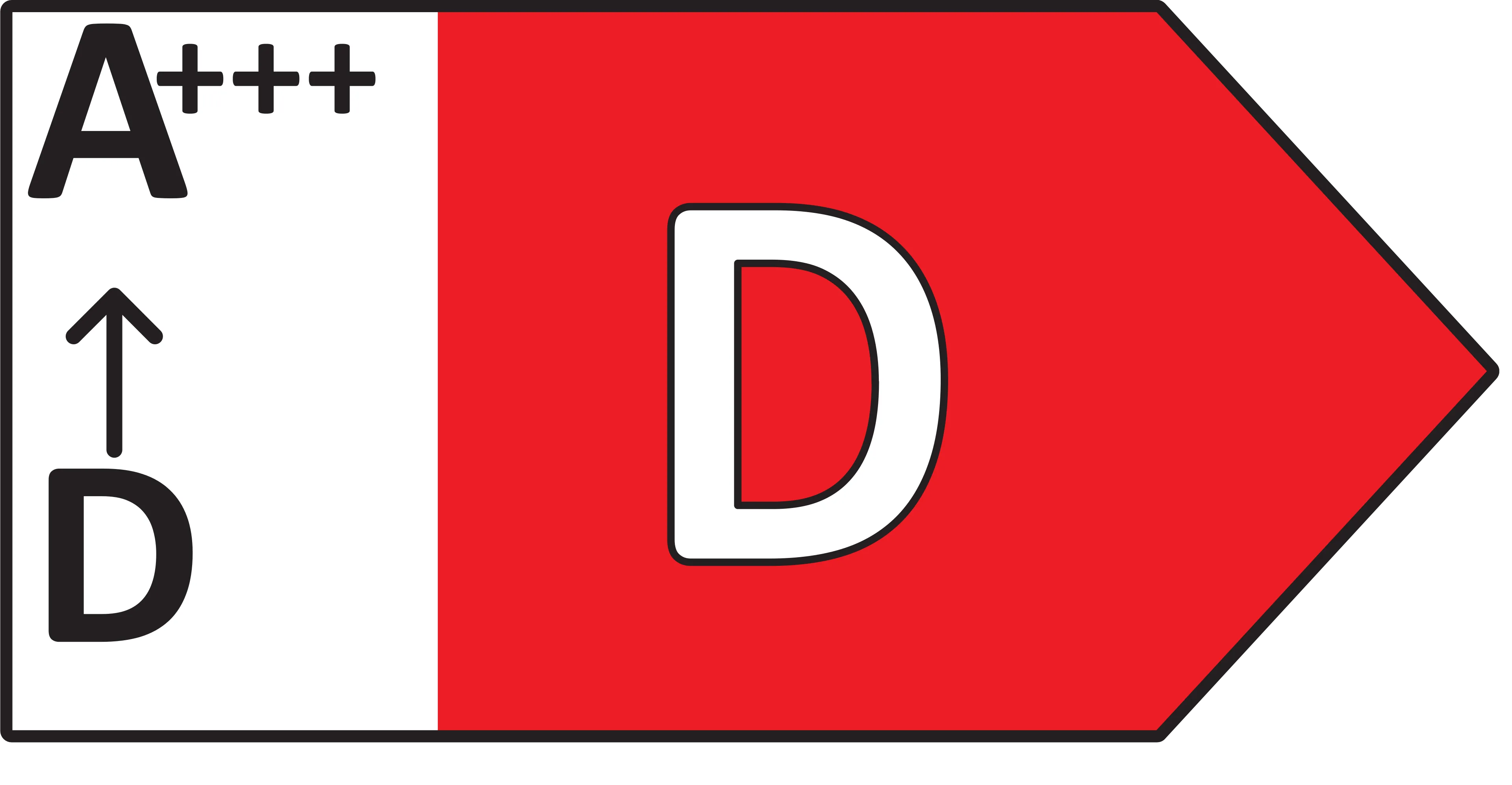 Nouveau label énergétique