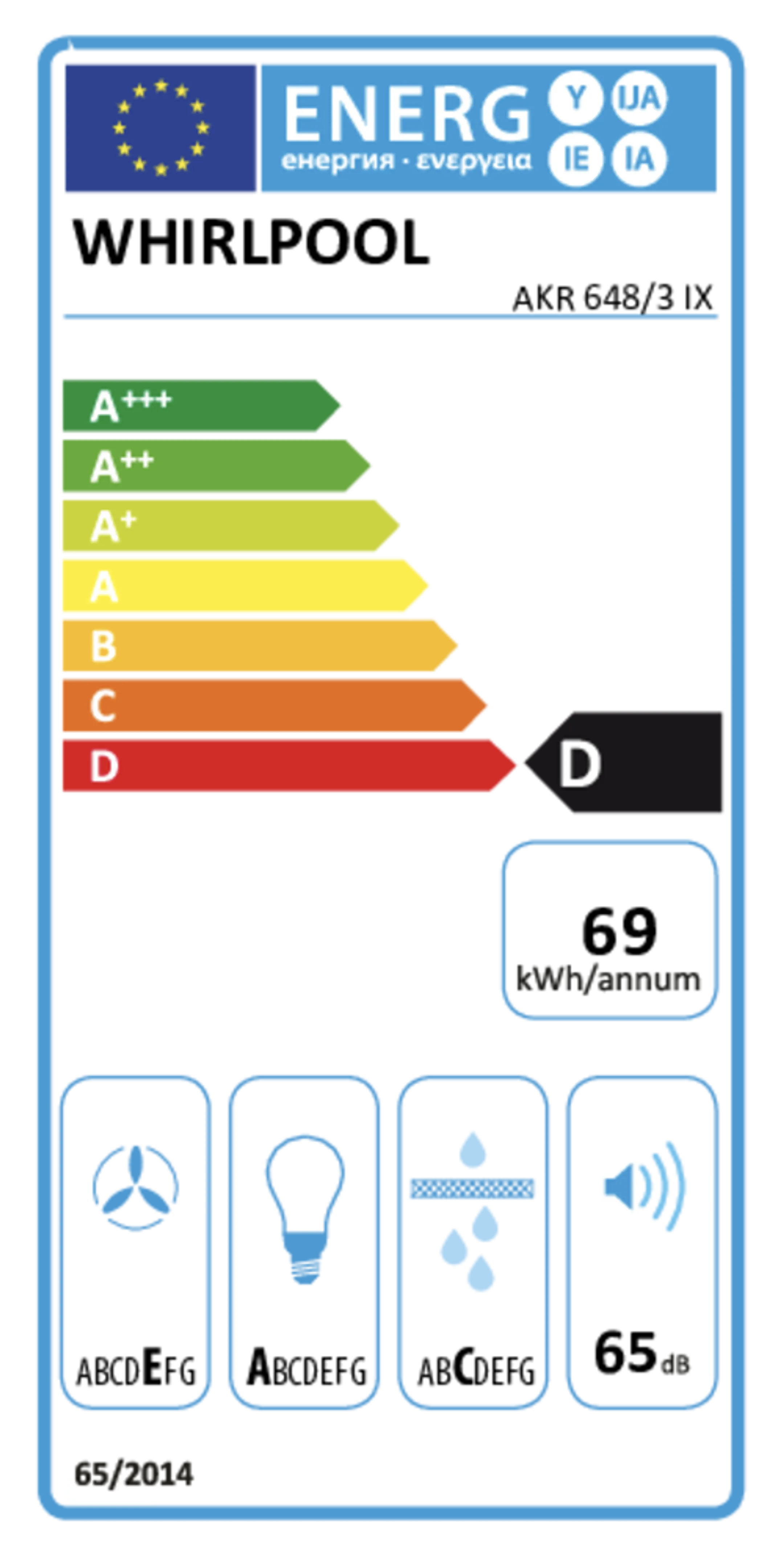 Whirlpool Wanddampkap AKR648/3IX image