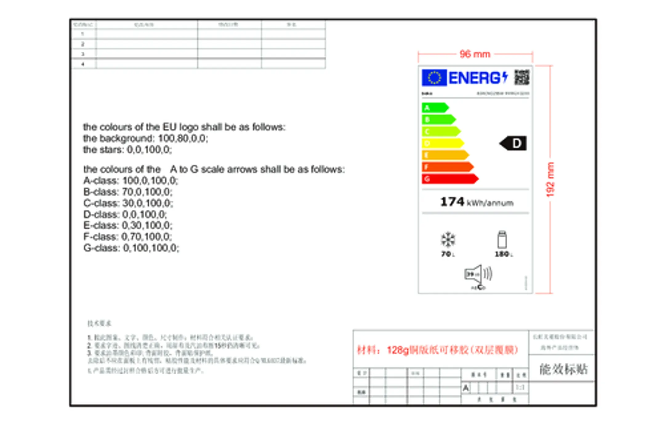 Beko Koelkast met diepvries B3RCS0255W image