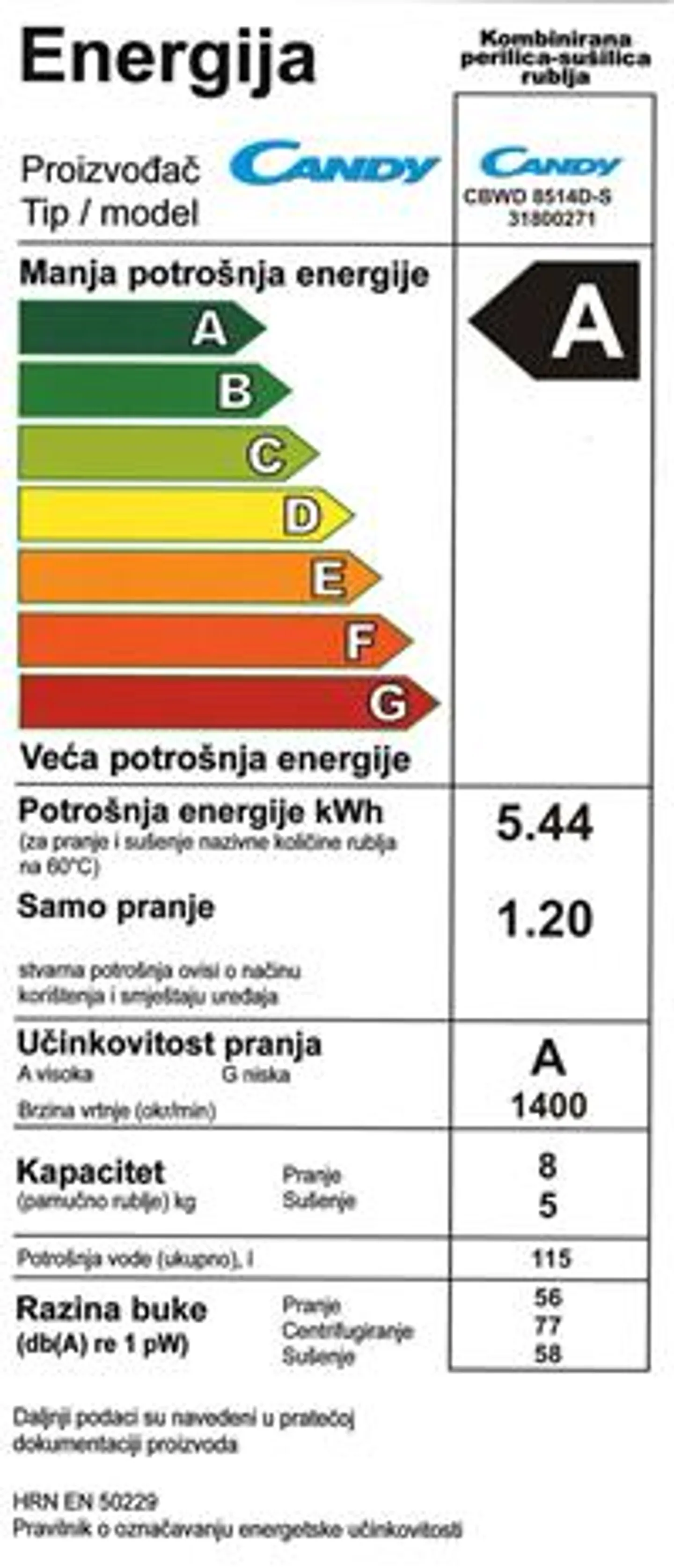 Candy Inbouw wasdroog combinatie CBWD8514DS