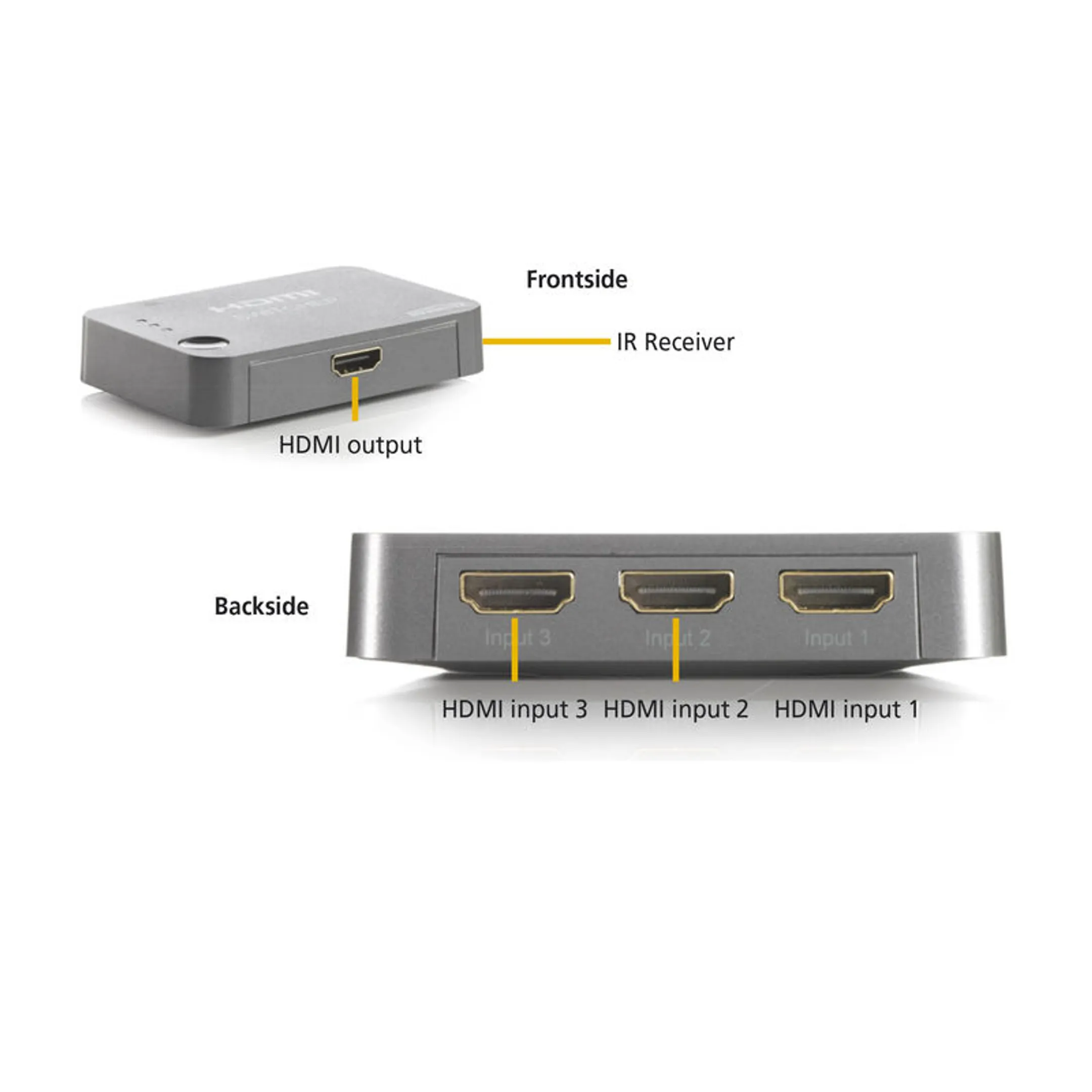 Marmitek HDMI Switch Connect 310 - 3 poorten image