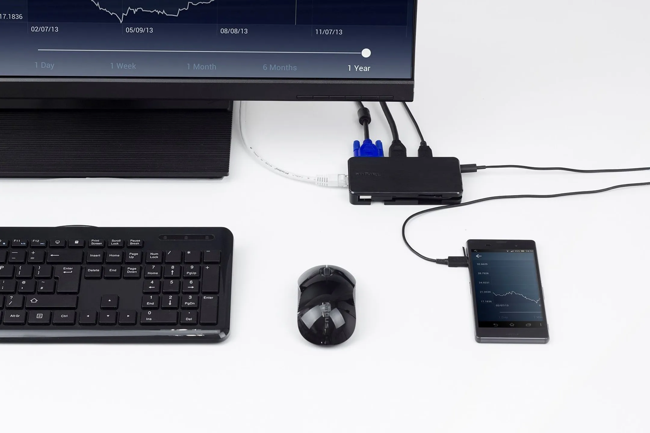 Targus Hub USB multi-display - 6 ports - ACA928REU image
