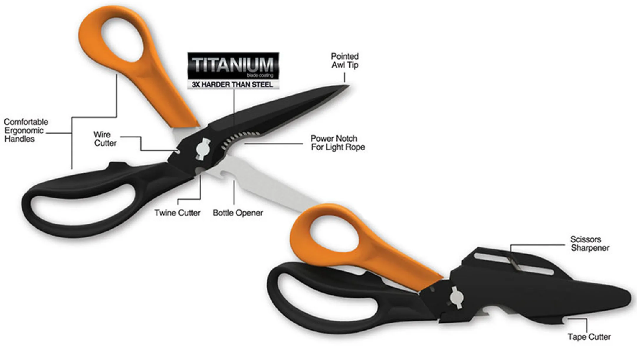 Fiskars Multifunctionele schaar - Cuts+More™ - 23 cm  image