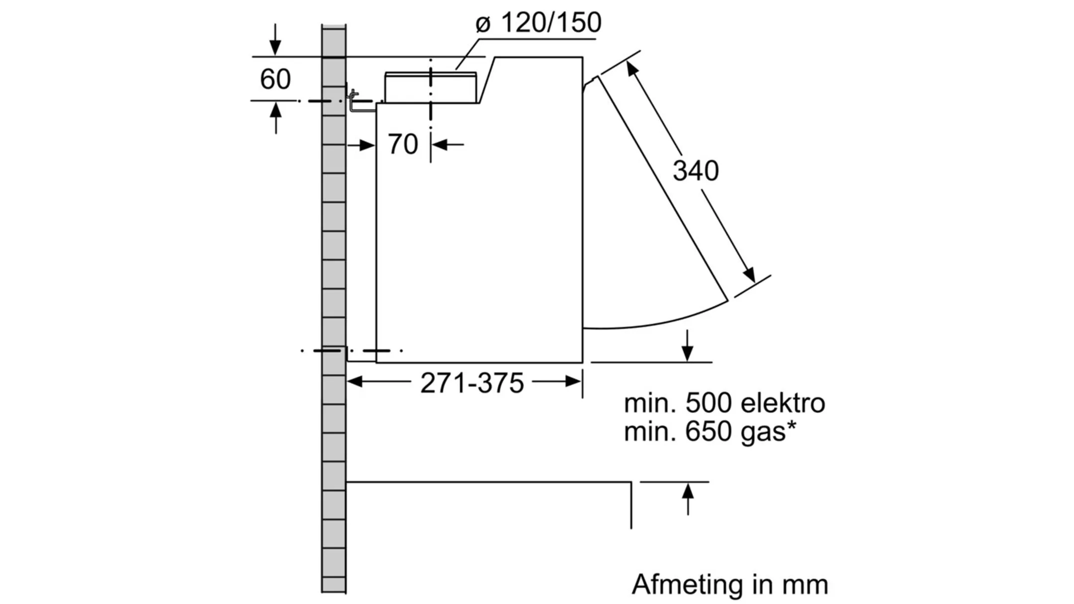 Bosch Tussenbouwdampkap DEM66AC00 image