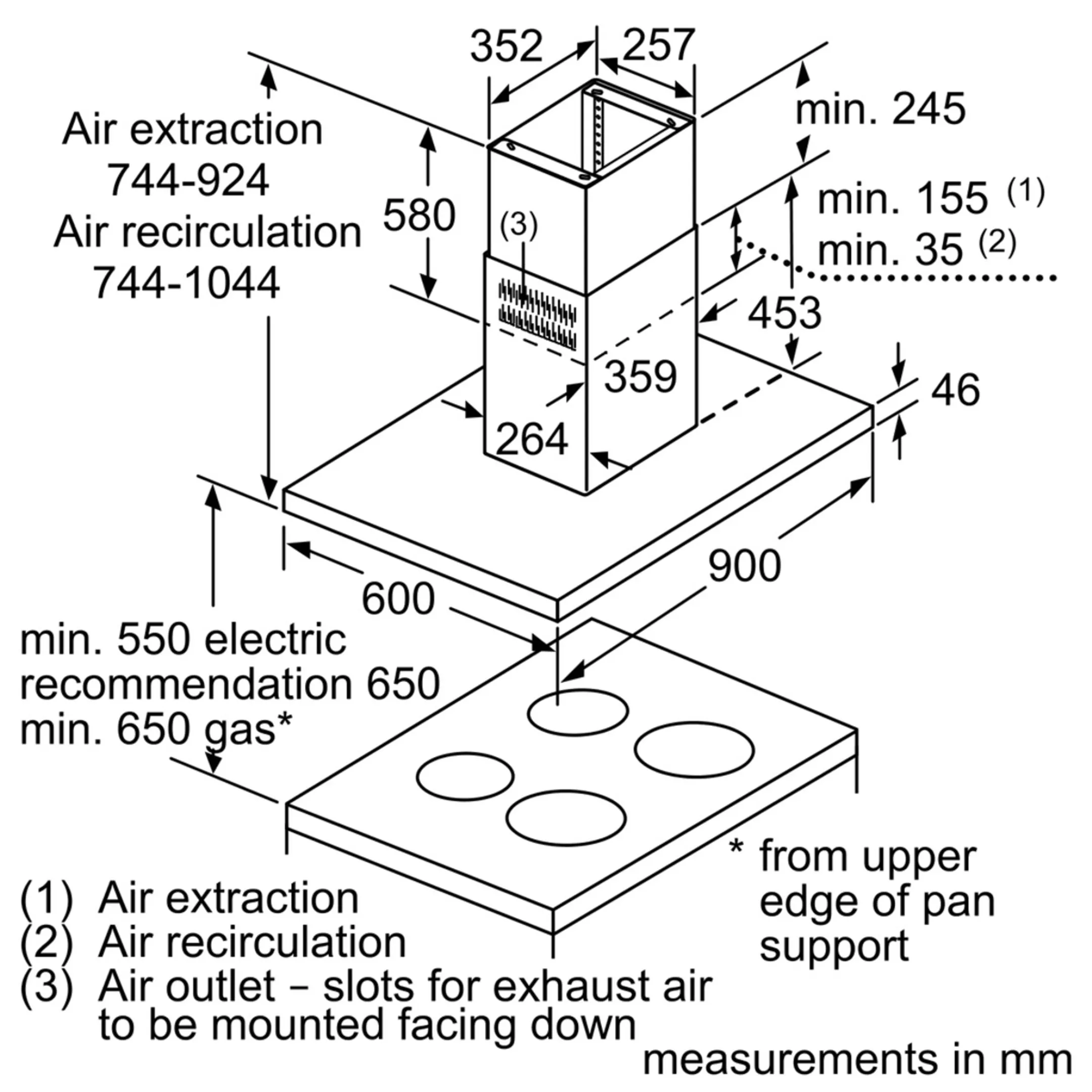 Siemens Eilanddampkap LF98BIP50 Box-Design image