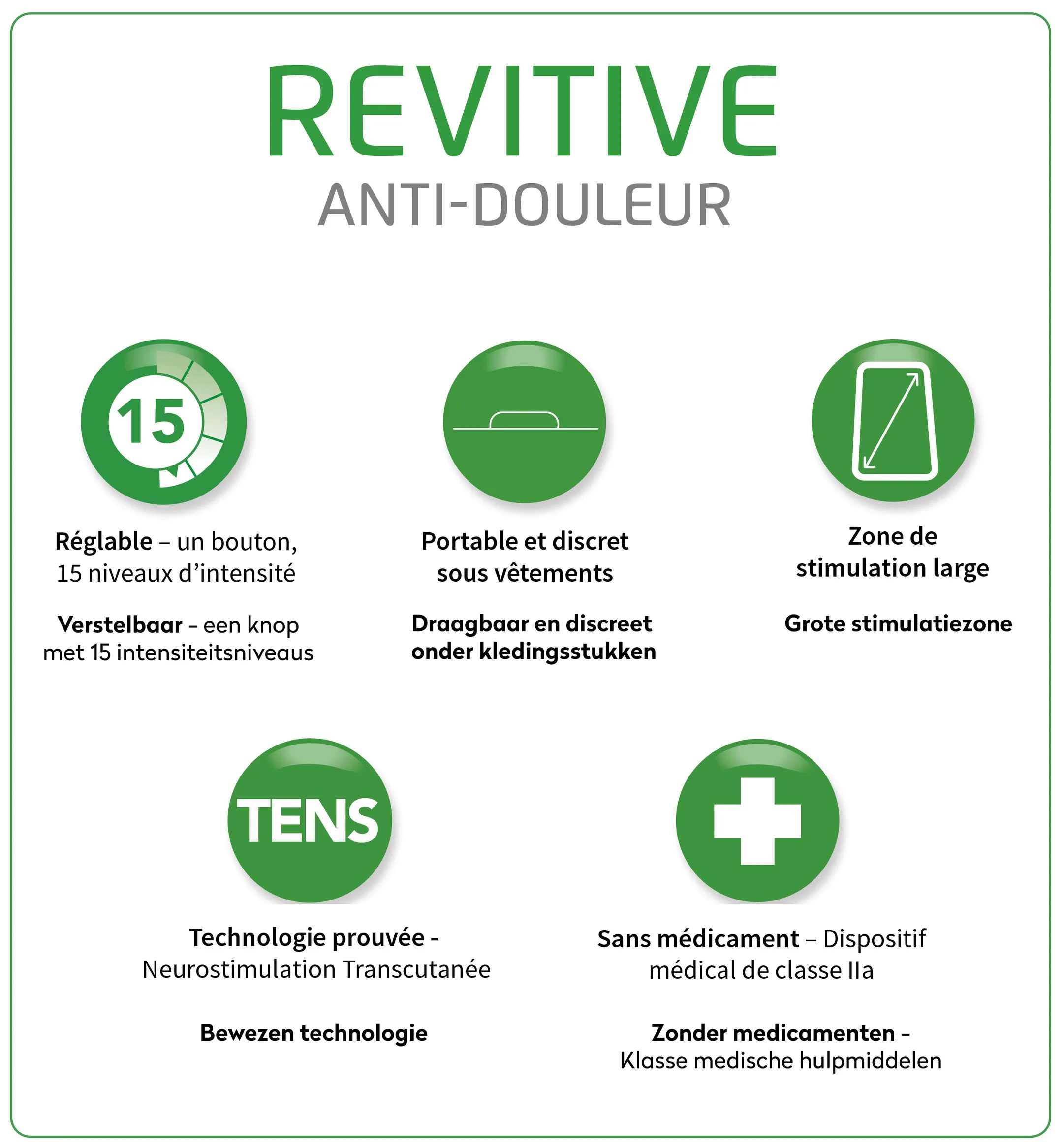 Revitive Pain Relief image