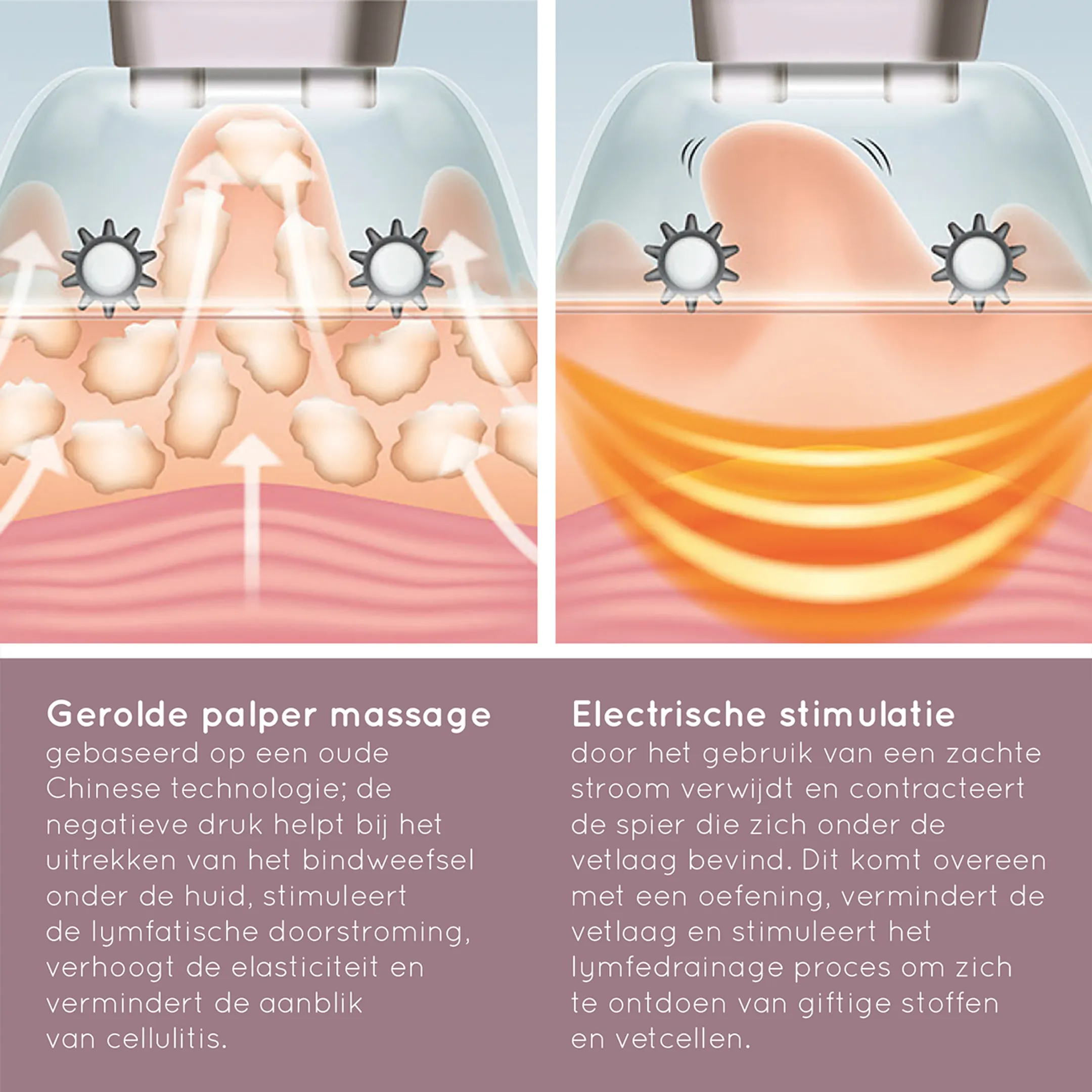 Homedics Appareil amincissant Cell-500 image