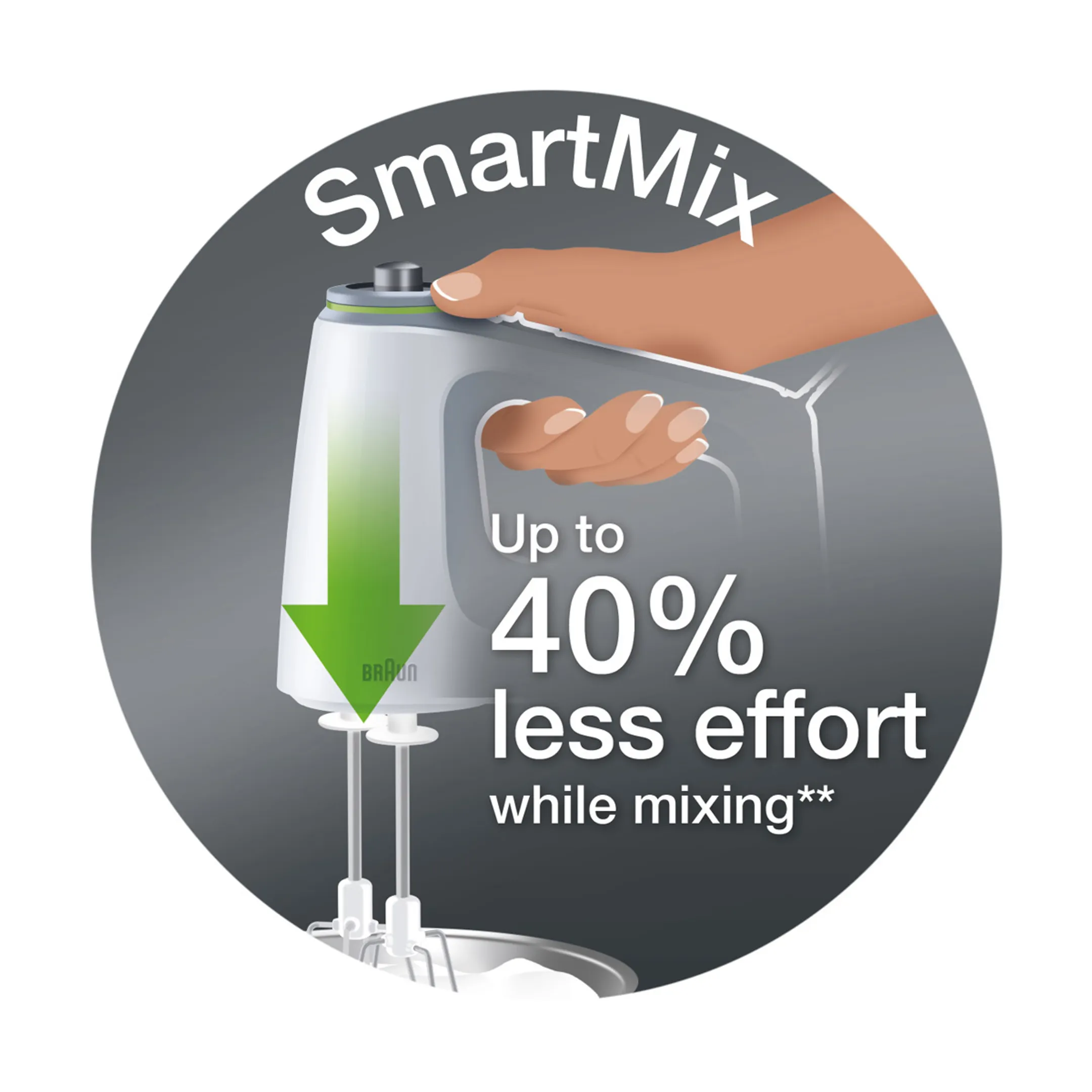 Braun Handmixer MultiMix 5 HM5137WH image