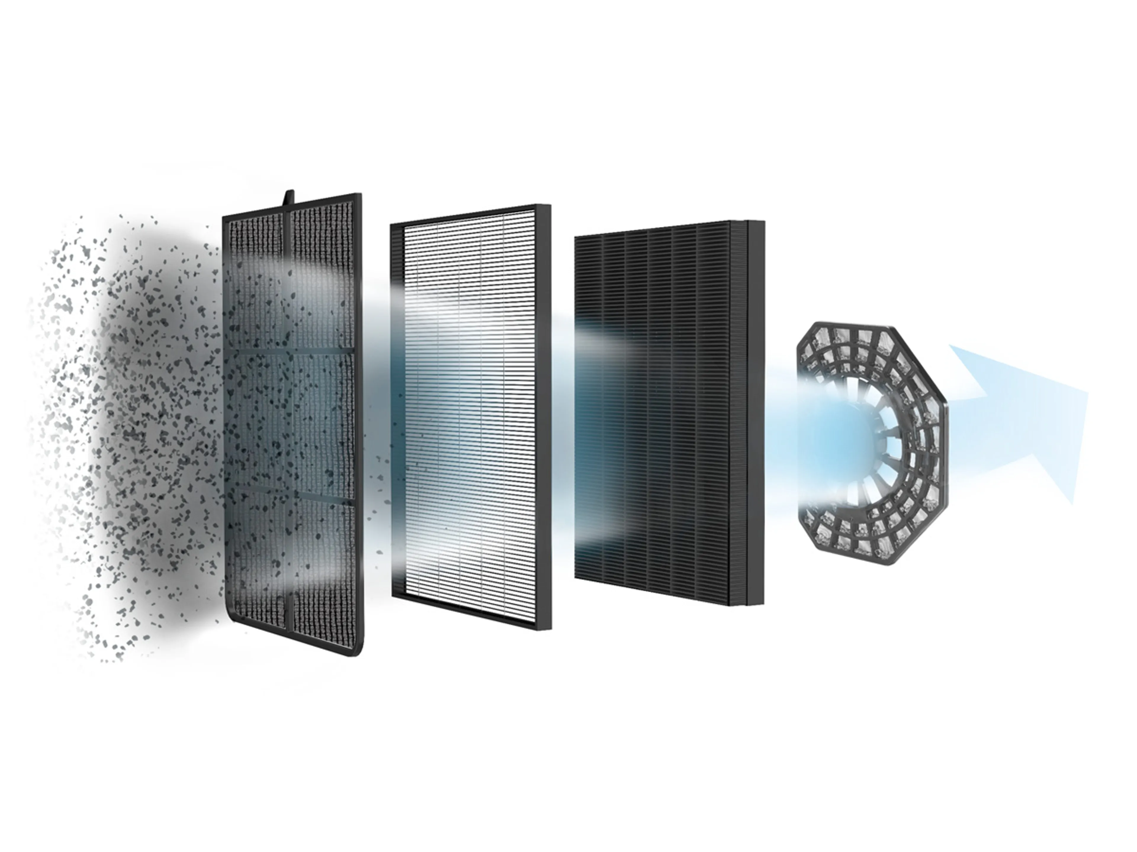 Rowenta Luchtreiniger Pure Air Genius PU3080 image