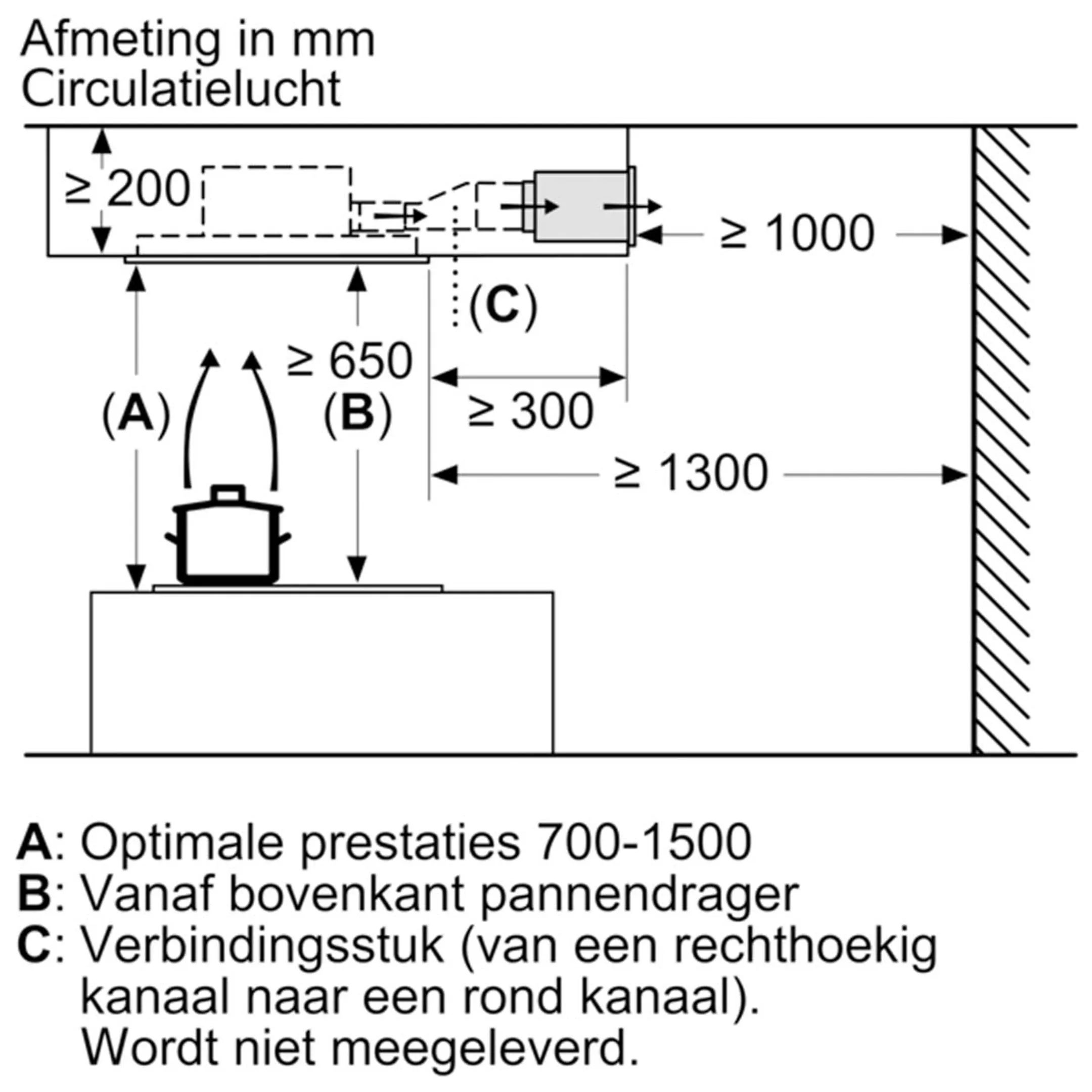 Siemens Plafonddampkap LR96CAQ50 Home connect image