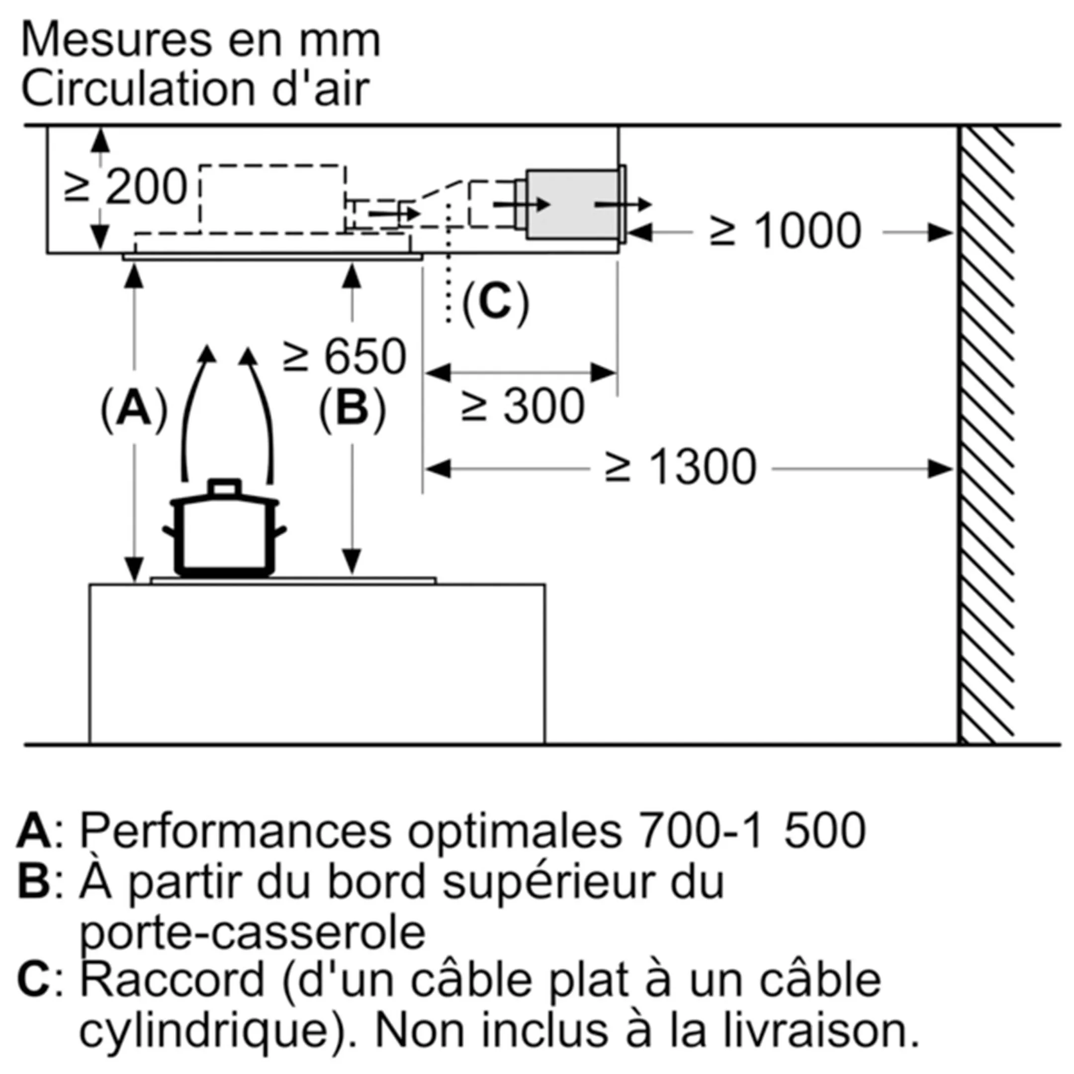 Siemens Plafonddampkap LR96CAQ50 Home connect image