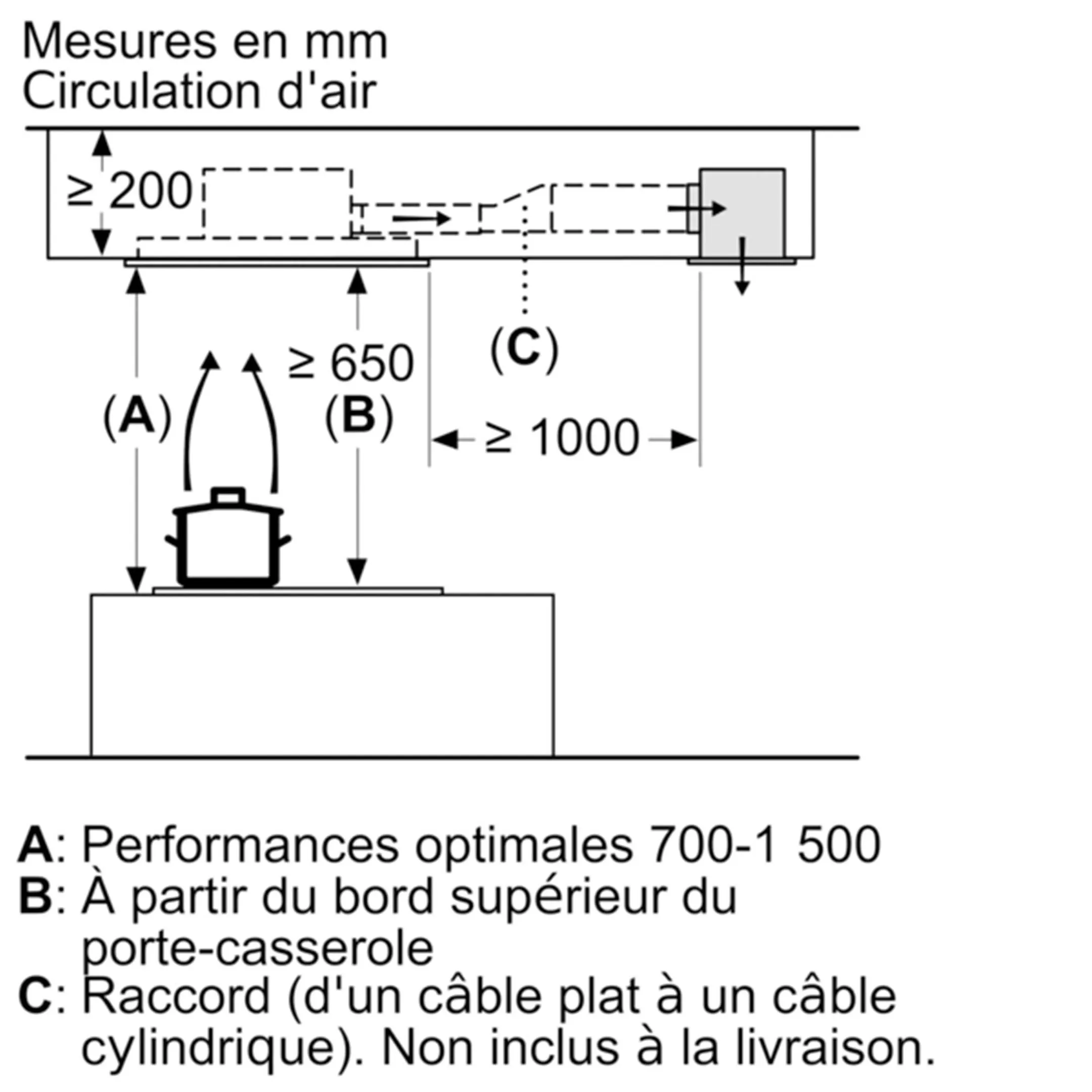 Siemens Plafonddampkap LR96CAQ50 Home connect image