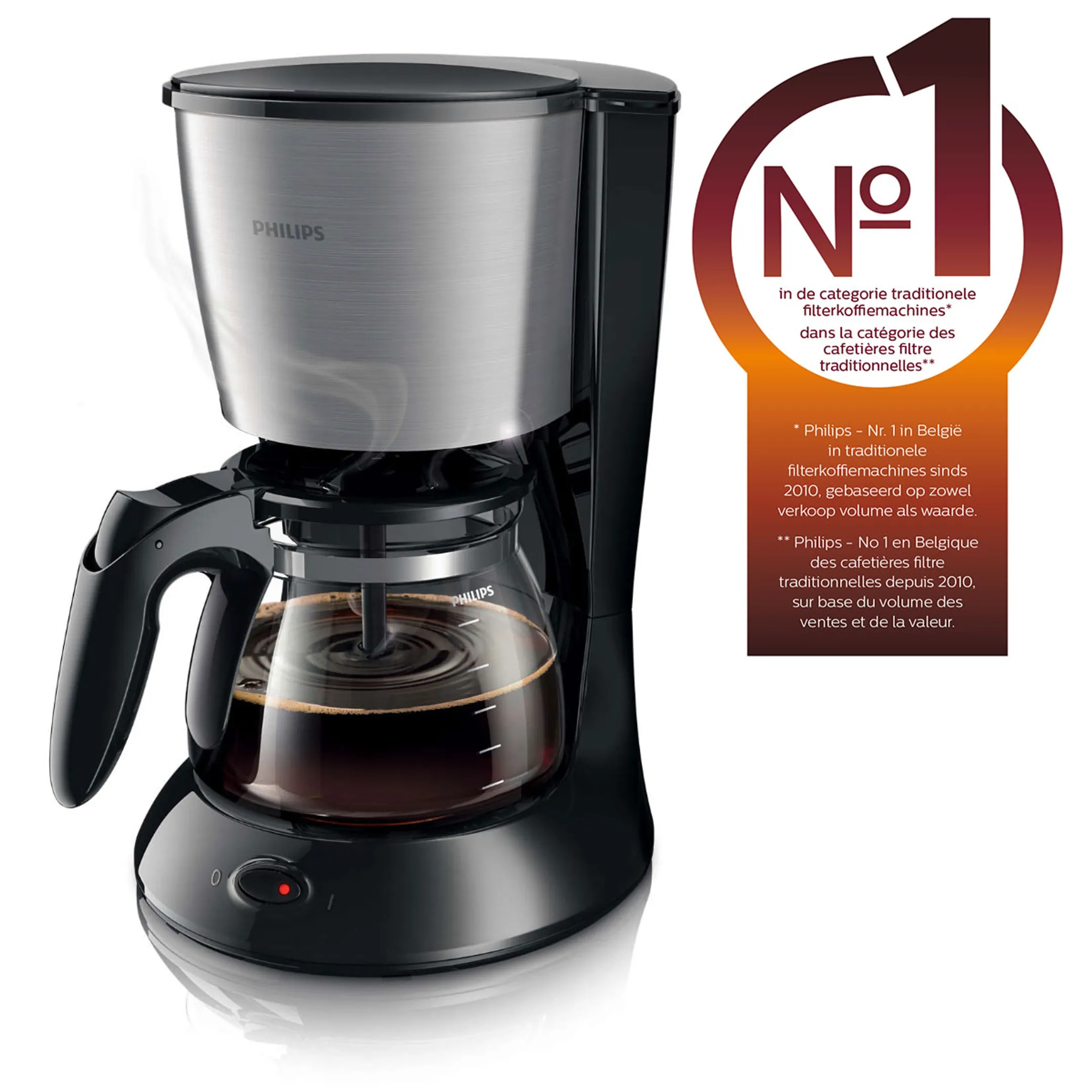 Philips Koffiezetapparaat Daily Collection HD7462/20 image