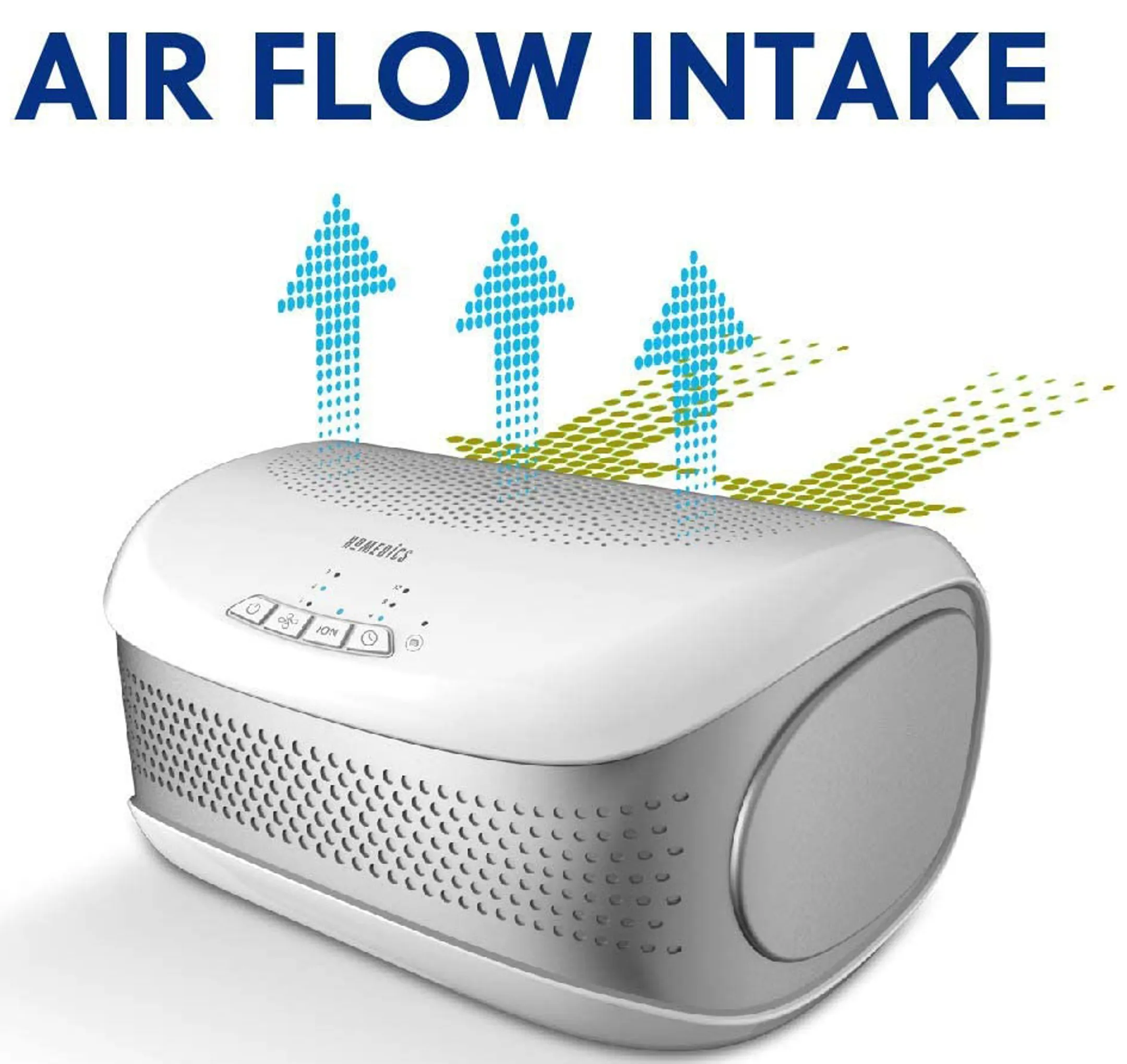 Homedics Purificateur d'air AP-DT10WT image