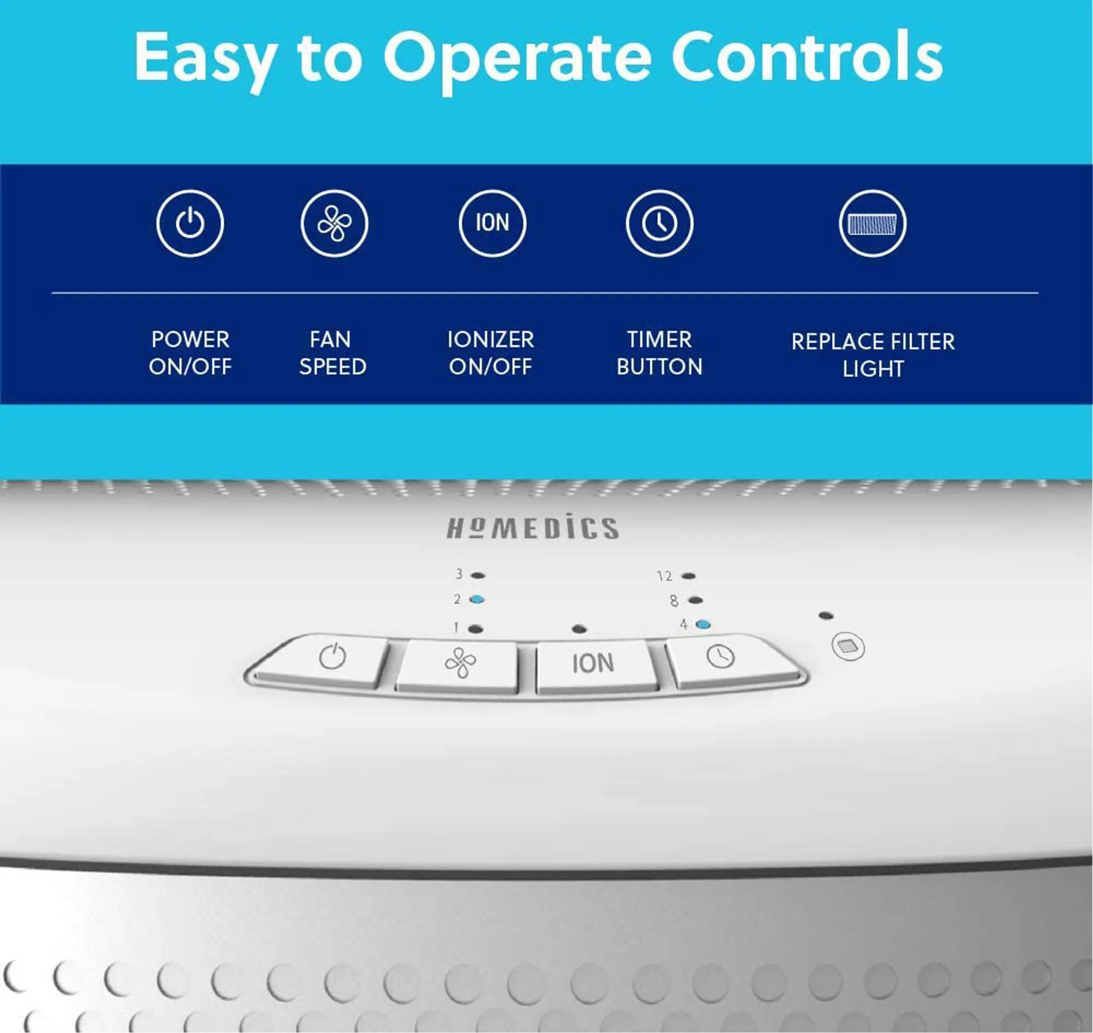 Homedics Purificateur d'air AP-DT10WT image