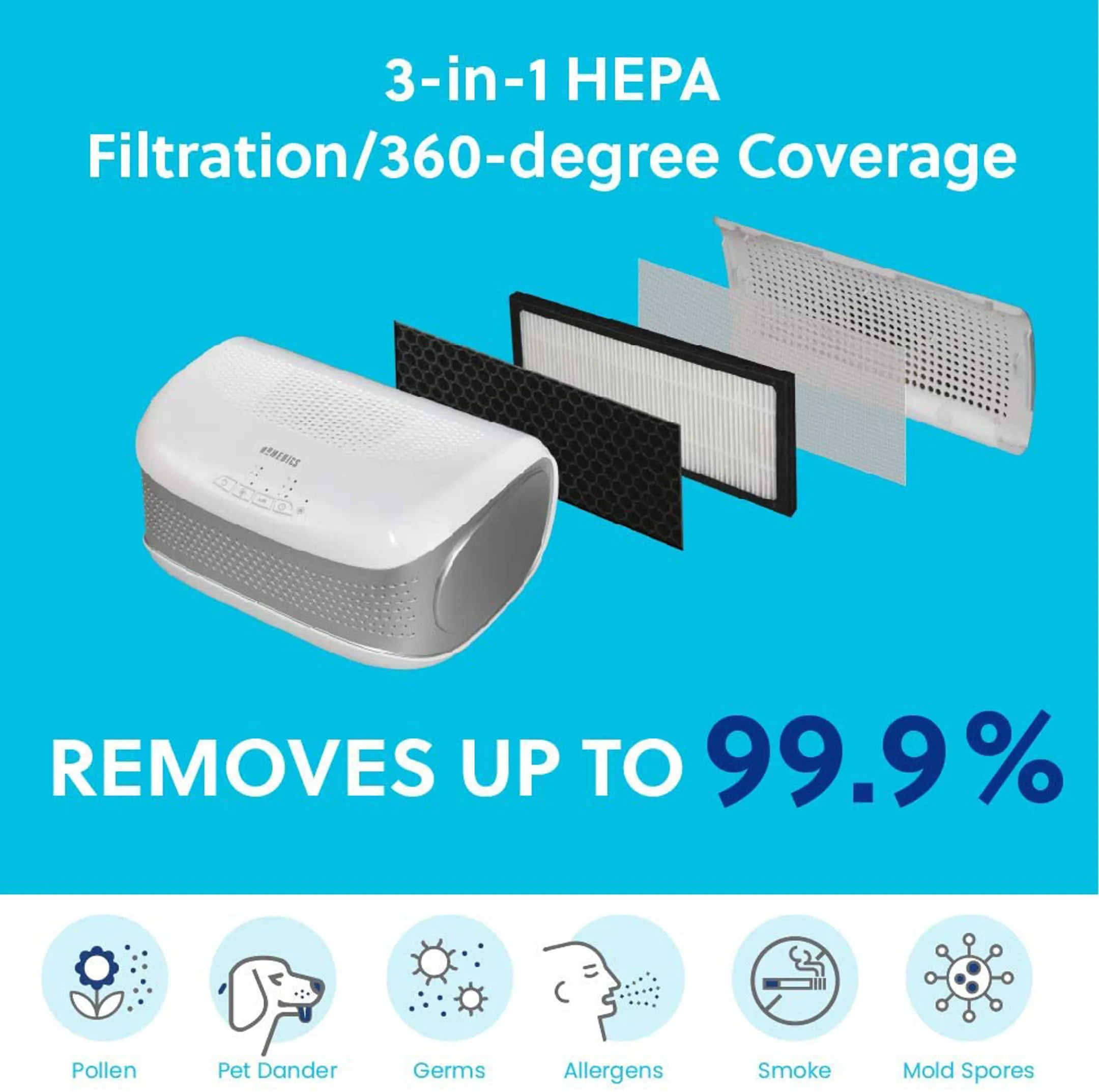 Homedics Purificateur d'air AP-DT10WT image