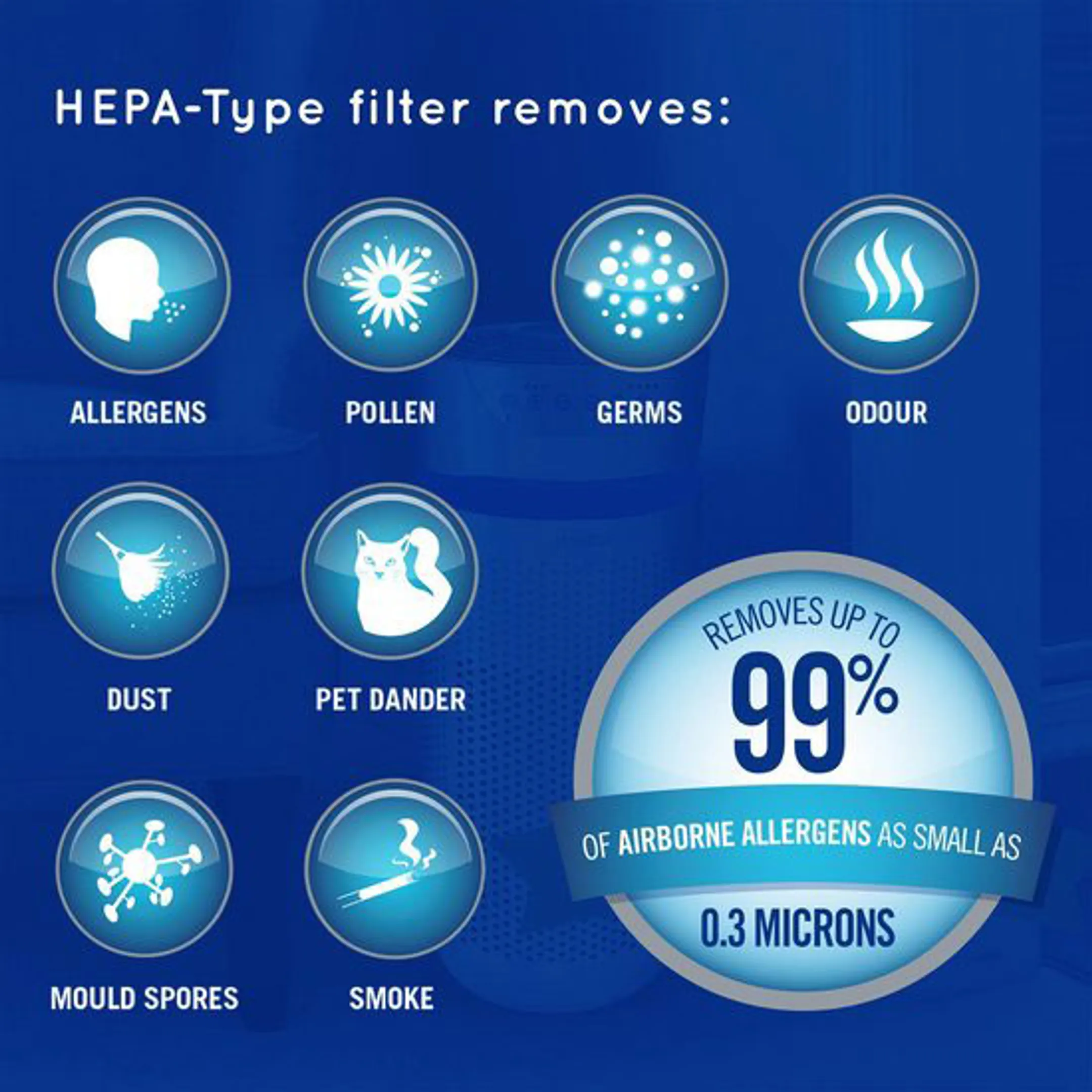 Homedics Purificateur d'air 5-en-1 AP-T30WT image