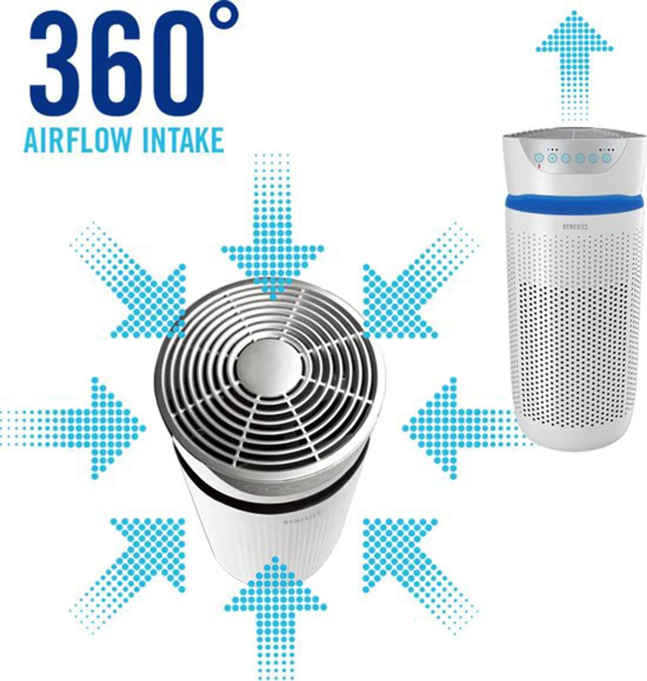 Homedics Purificateur d'air 5-en-1 AP-T30WT image