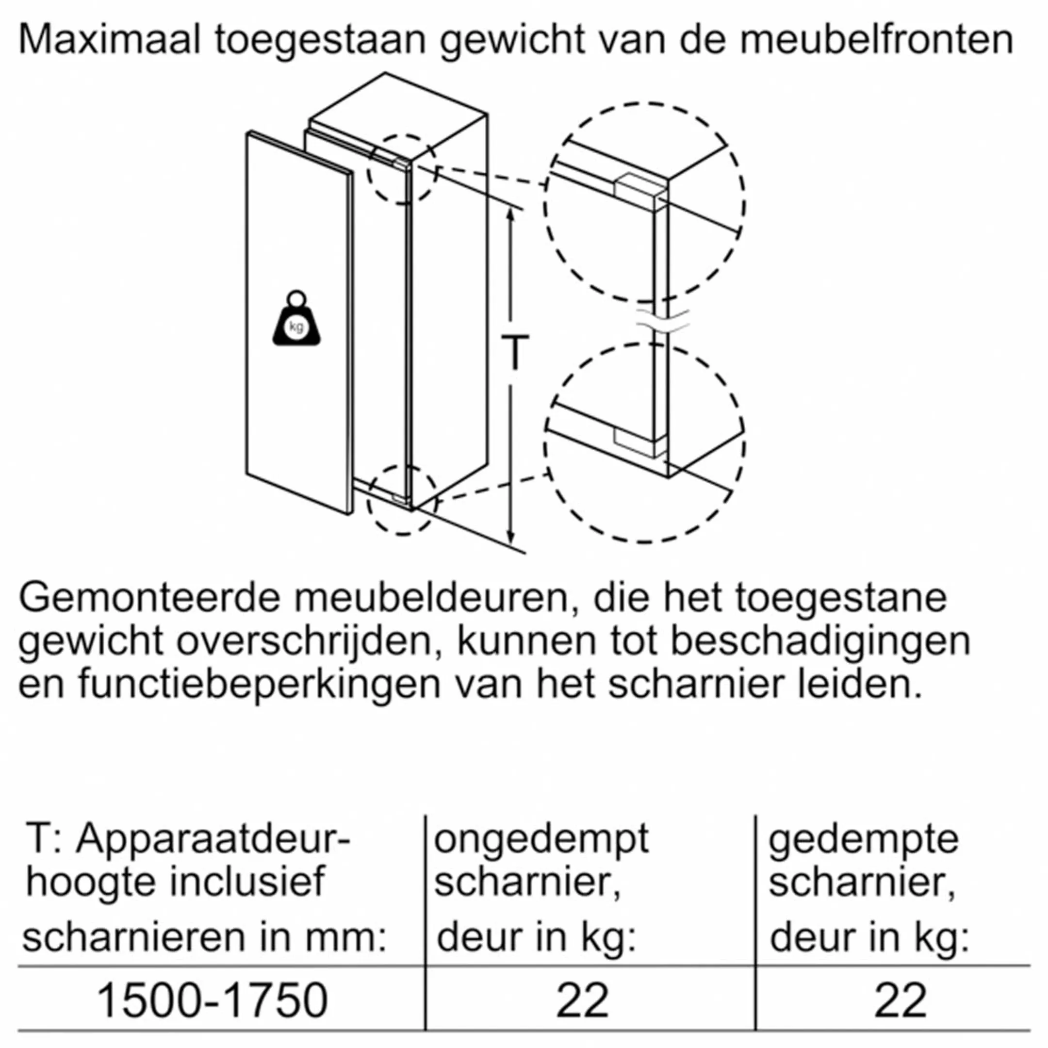 Bosch Réfrigérateur encastrable KIL72AFE0 image