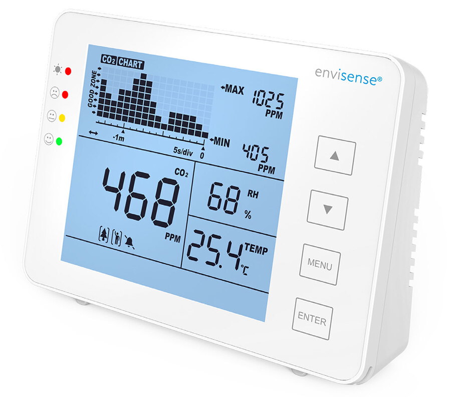 envisense CO2 meter Krëfel de beste prijzen, service inbegrepen