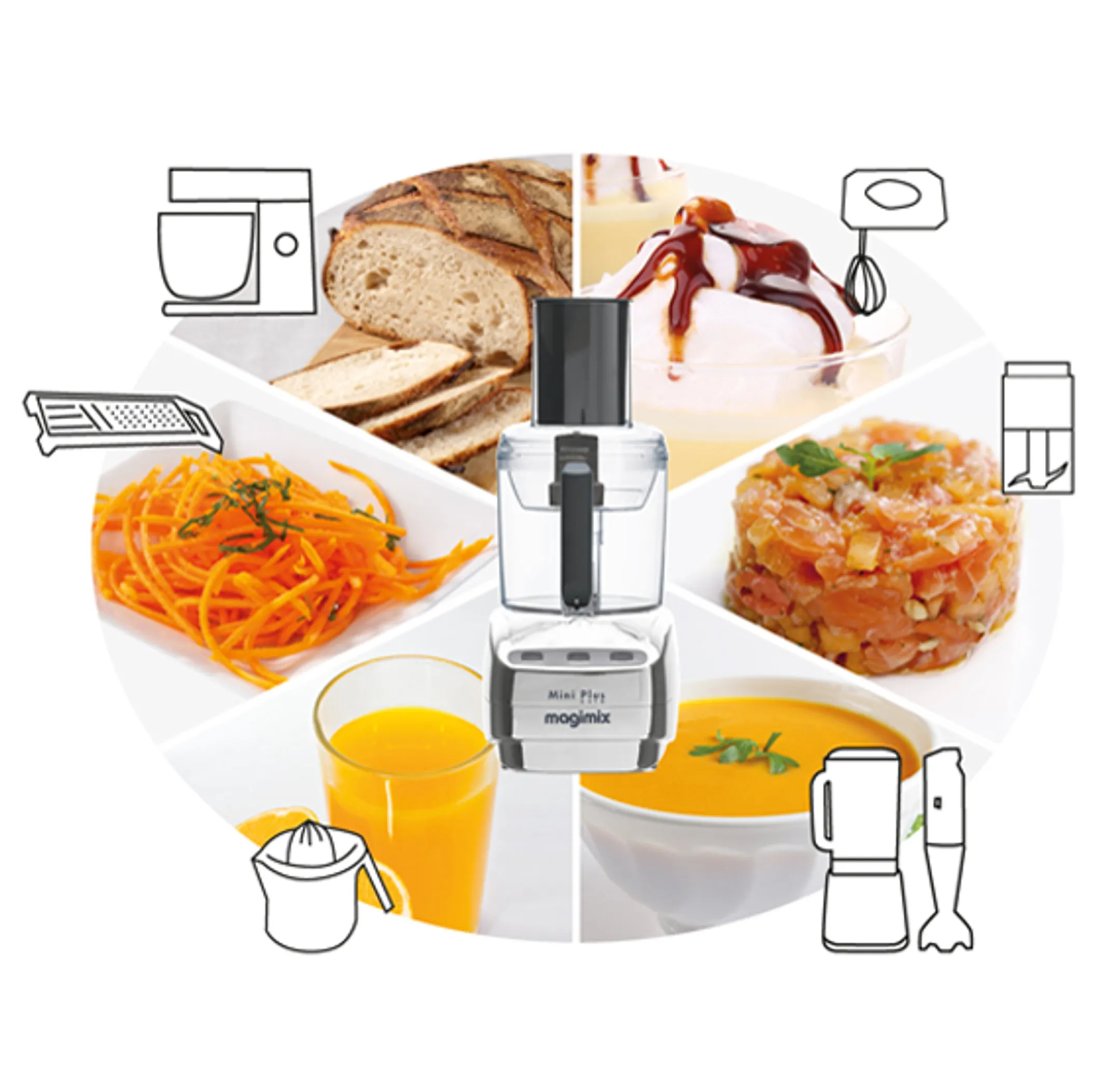 Magimix Foodprocessor Mini Plus 18253EB image