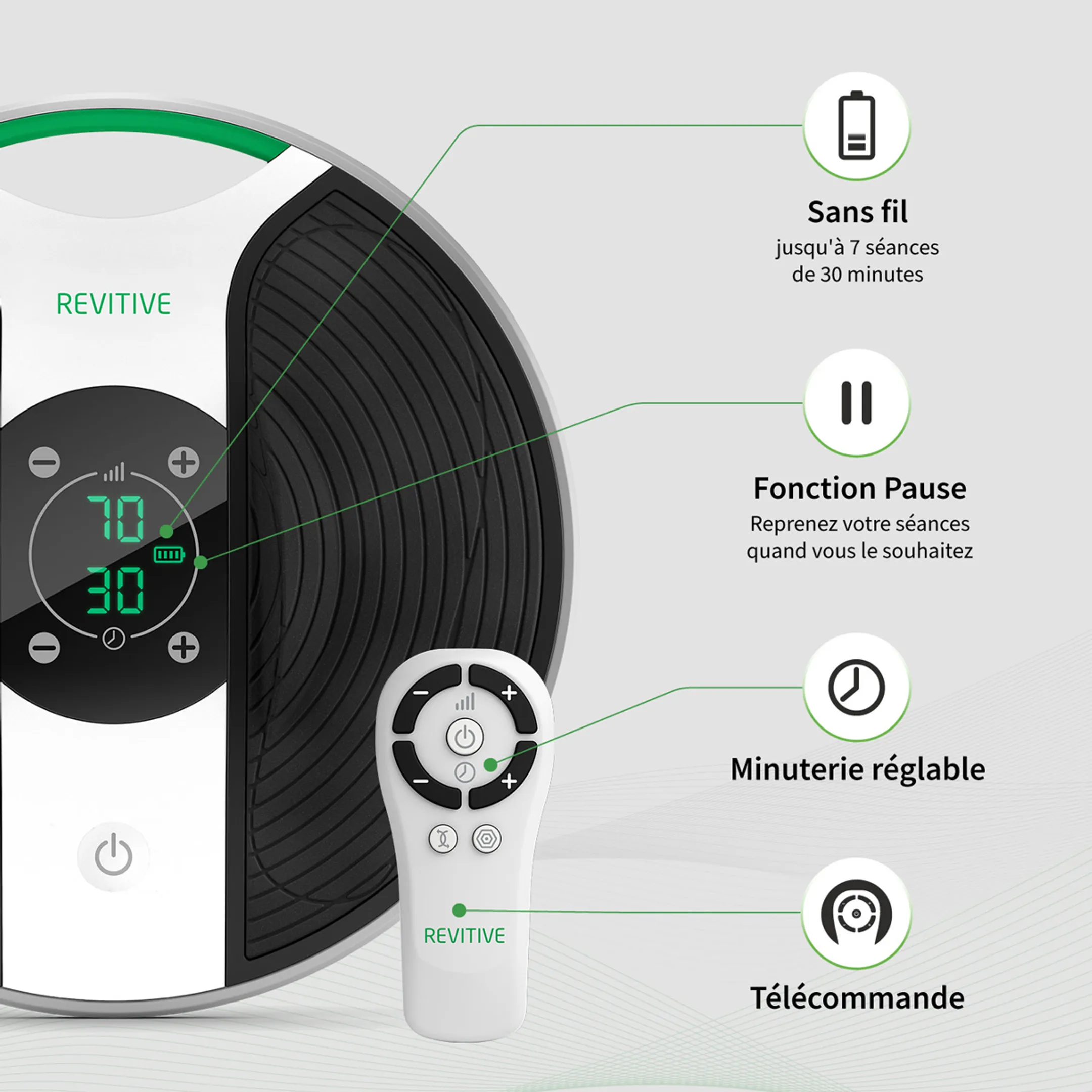Revitive Bloedsomloopstimulator Revitive Medic image