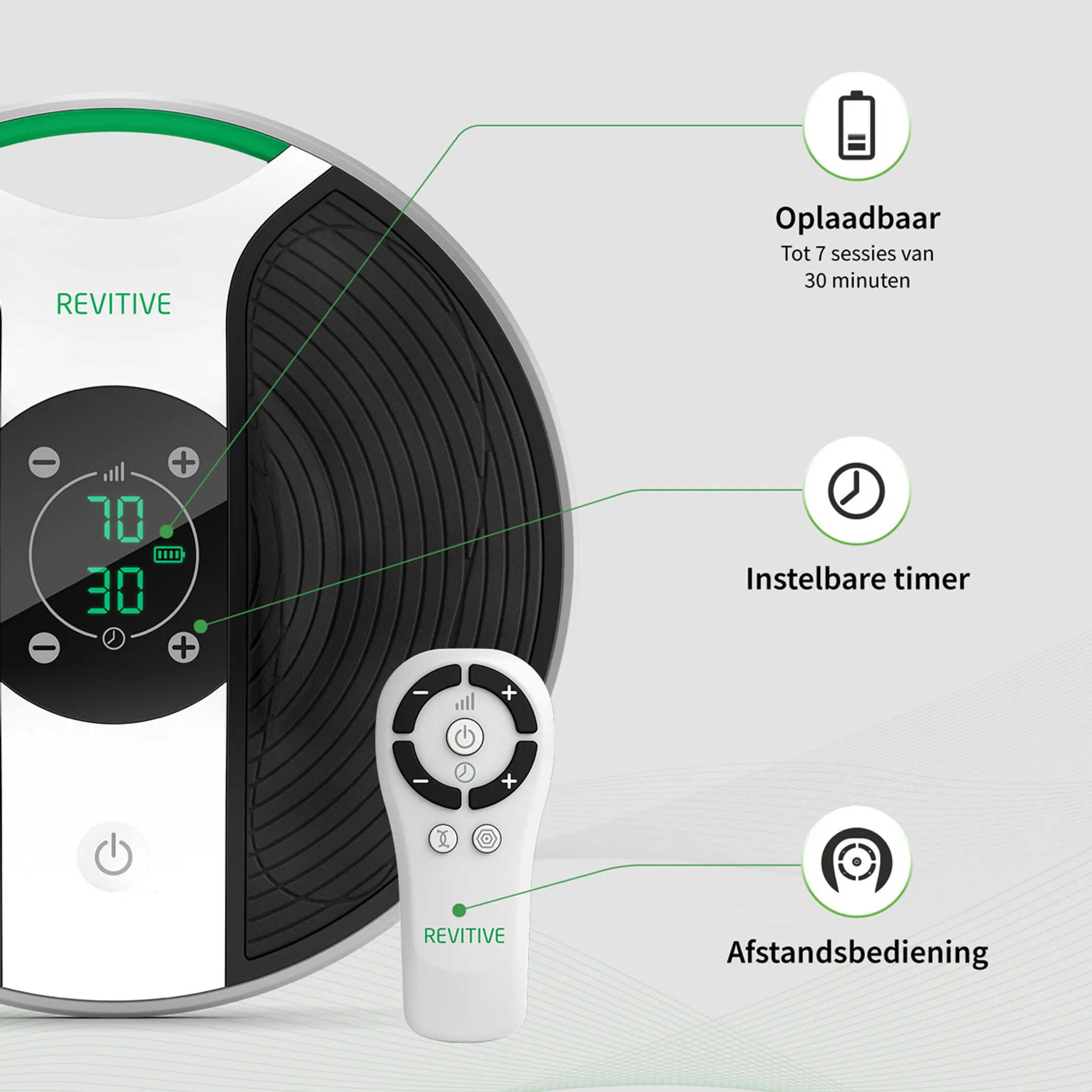 Revitive Bloedsomloopstimulator Revitive Medic image