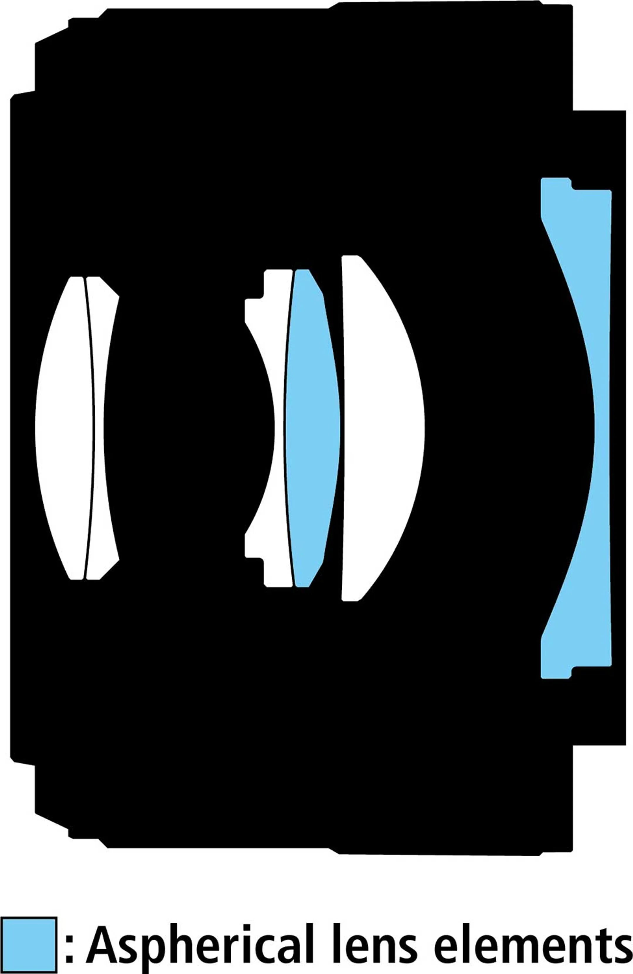 Nikon NIKKOR Z 40mm f/2.0 image