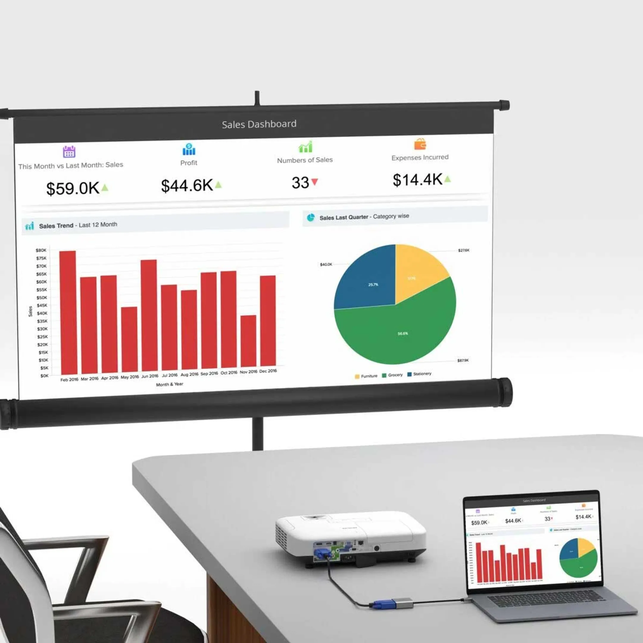 Marmitek VGA (D-Sub) naar USB C-adapter Connect - 15 cm image