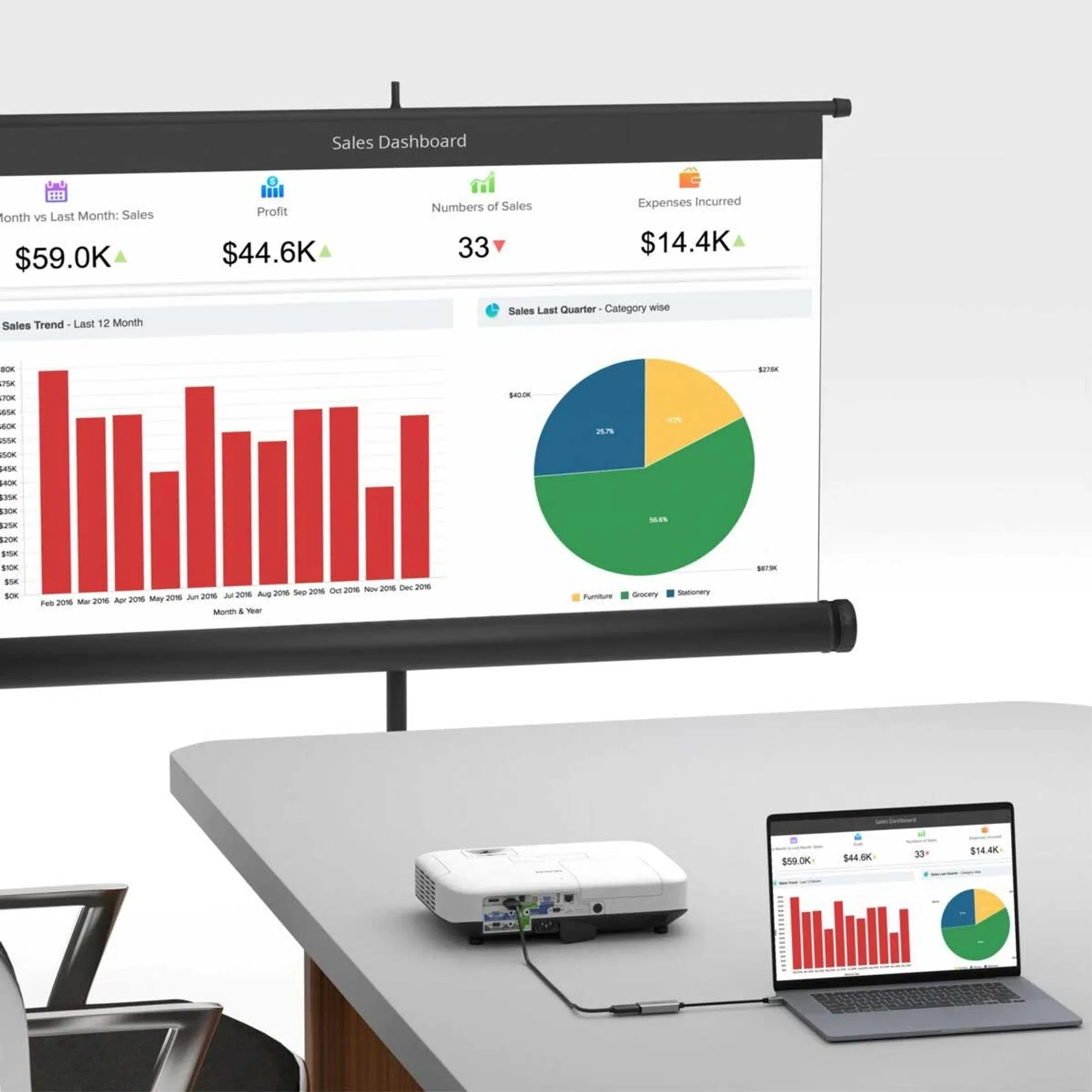 Marmitek HDMI 2.0 naar USB C-adapter Connect - 15 cm image