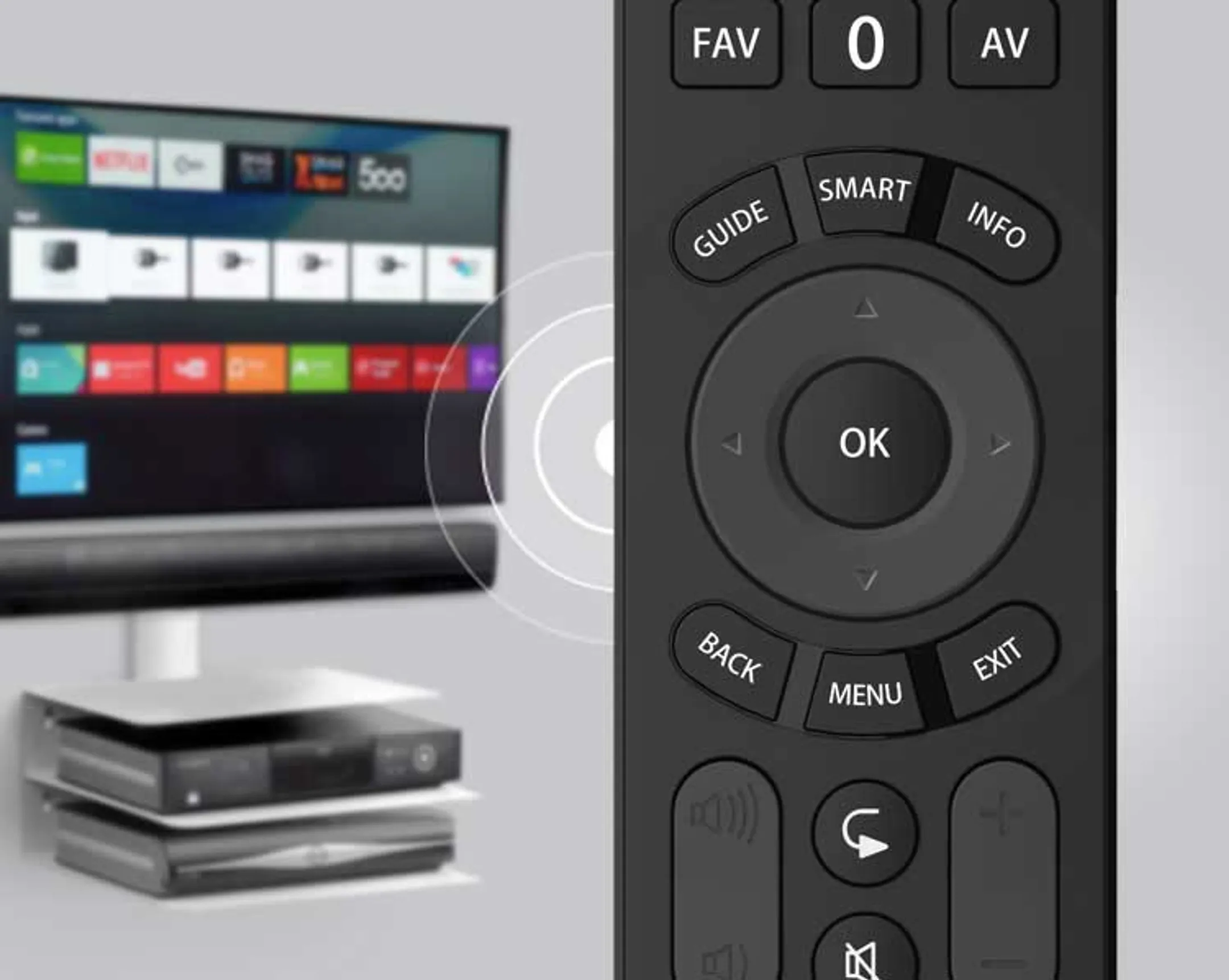 One For All Evolve TV universele afstandsbediening URC 7115 image