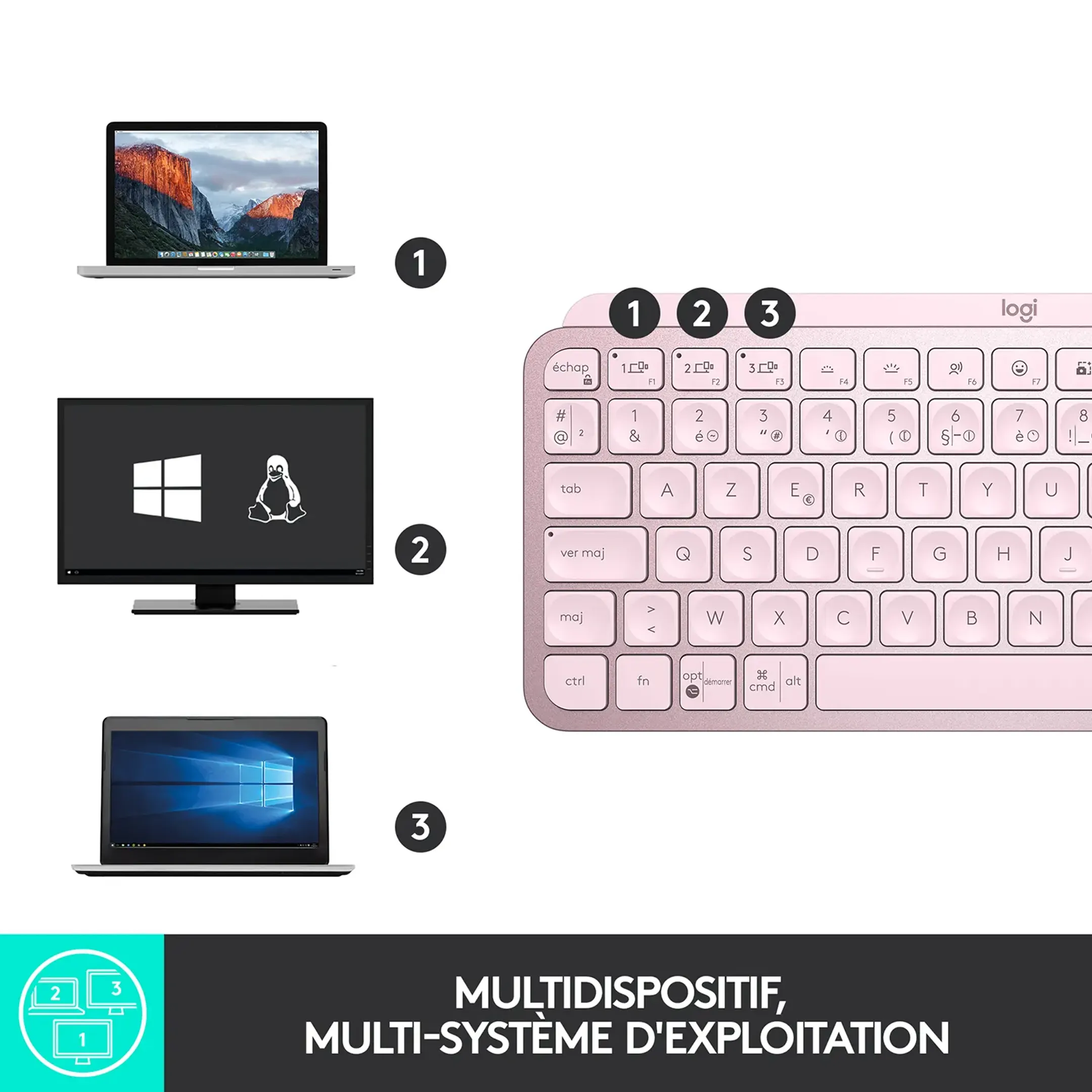 Logitech MX Keys Mini - Rose (AZERTY FR) image