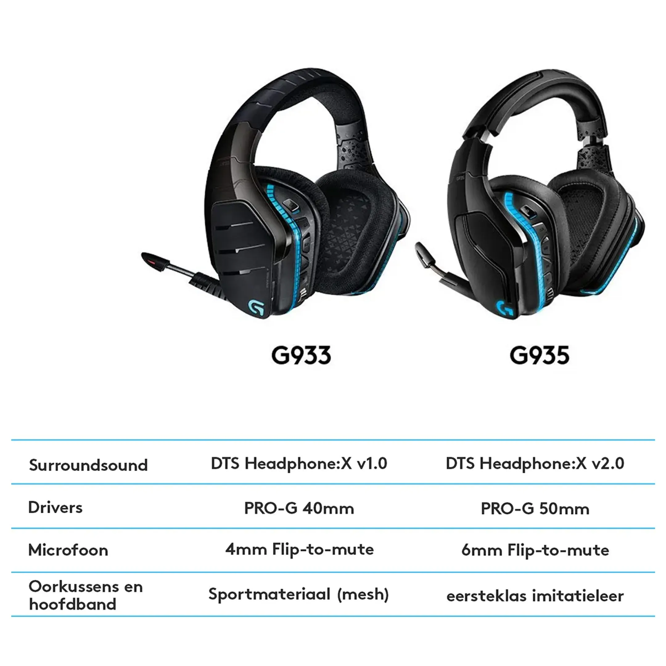 Logitech G G935 7.1 surround Lightsync gaming headset - Zwart image