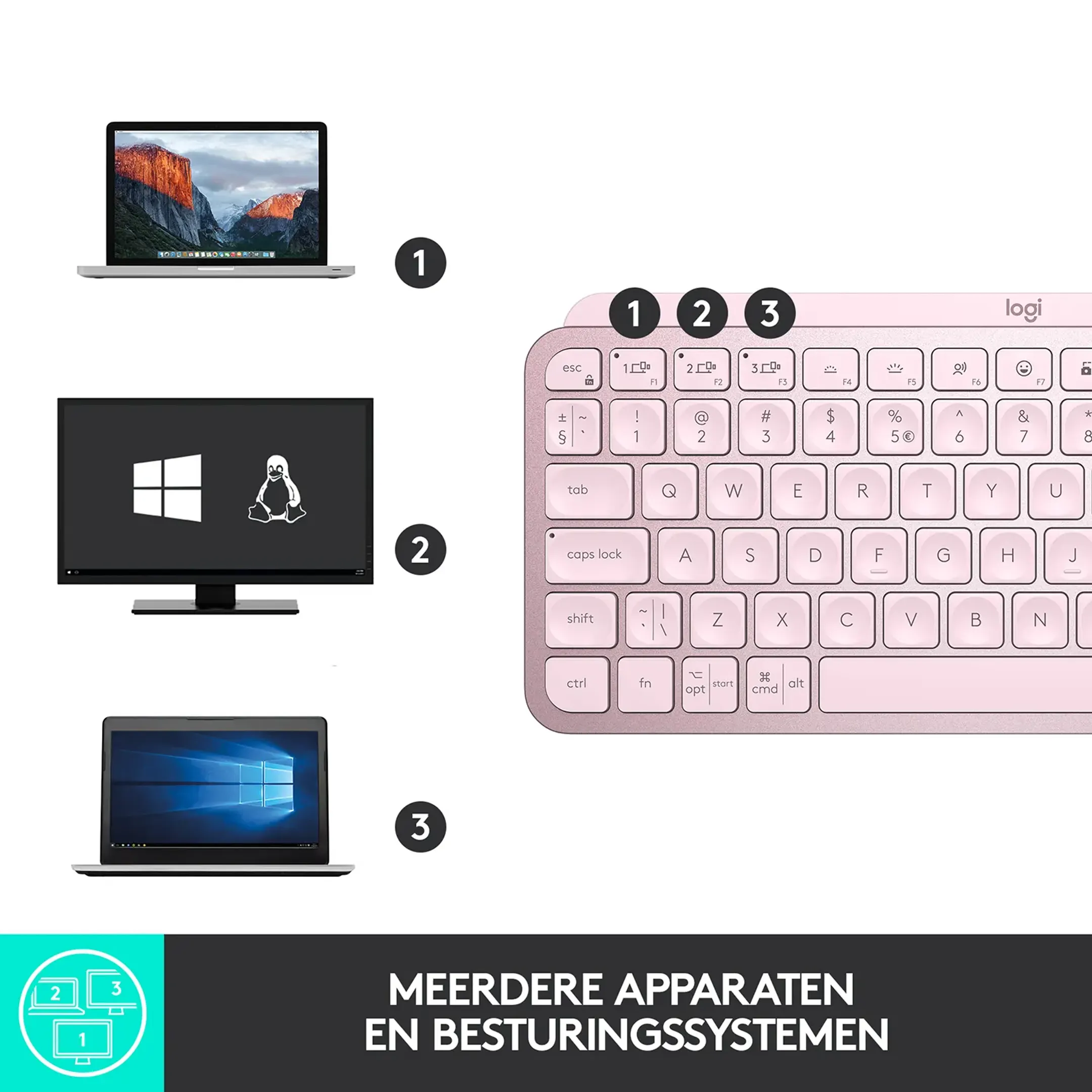Logitech MX Keys Mini - Rose (AZERTY FR) image