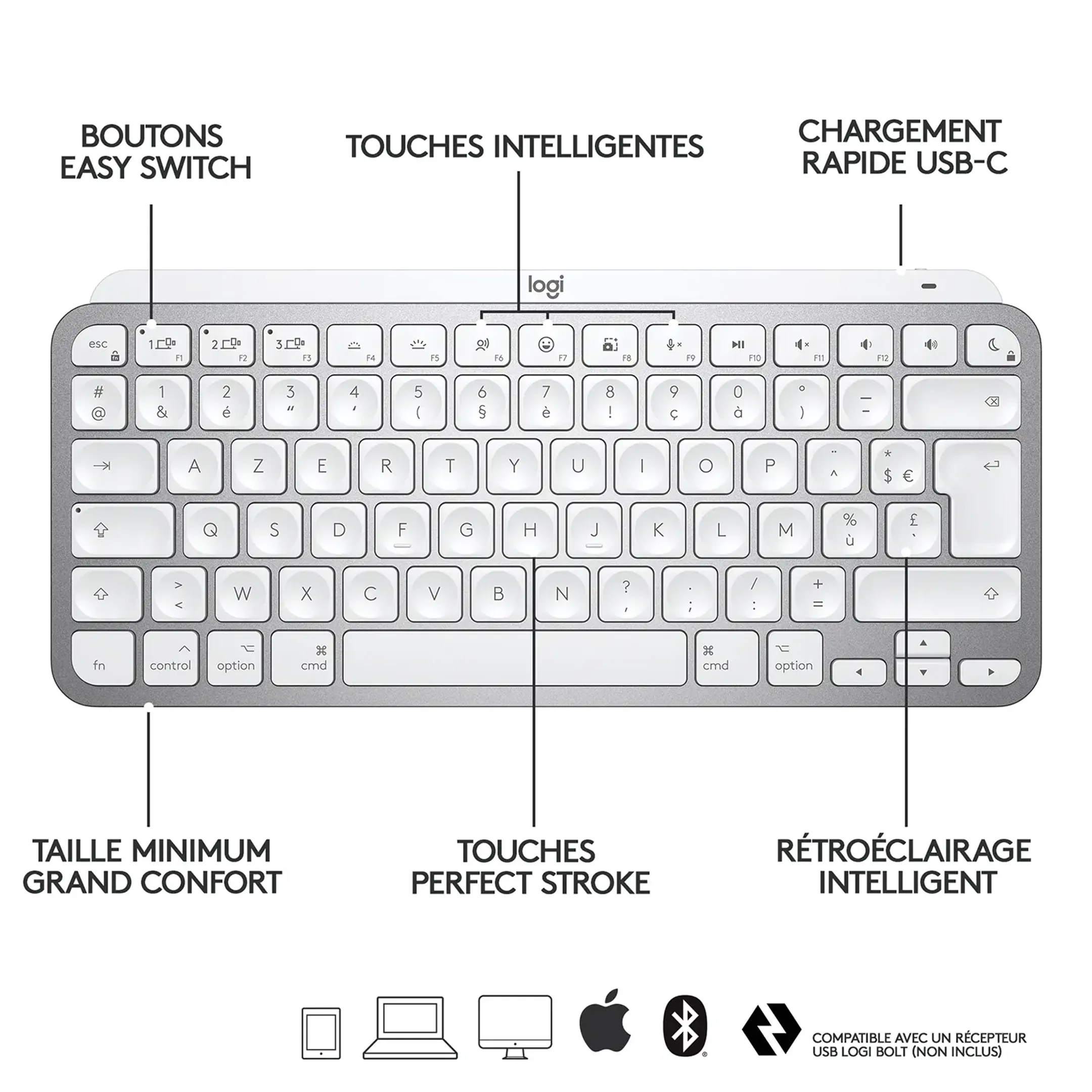 Logitech MX Keys Mini pour Mac (AZERTY FR) image
