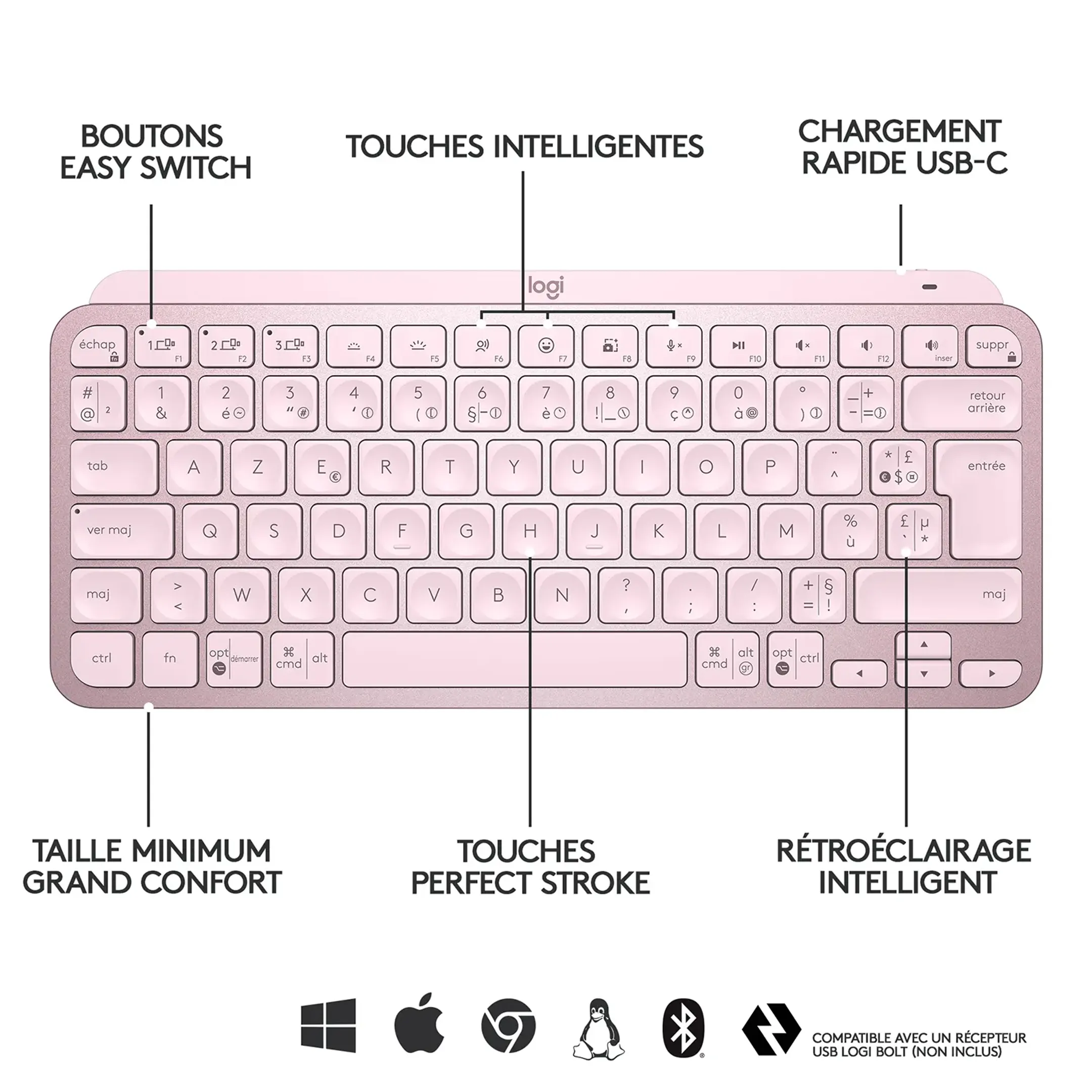 Logitech MX Keys Mini - Rose (AZERTY FR) image