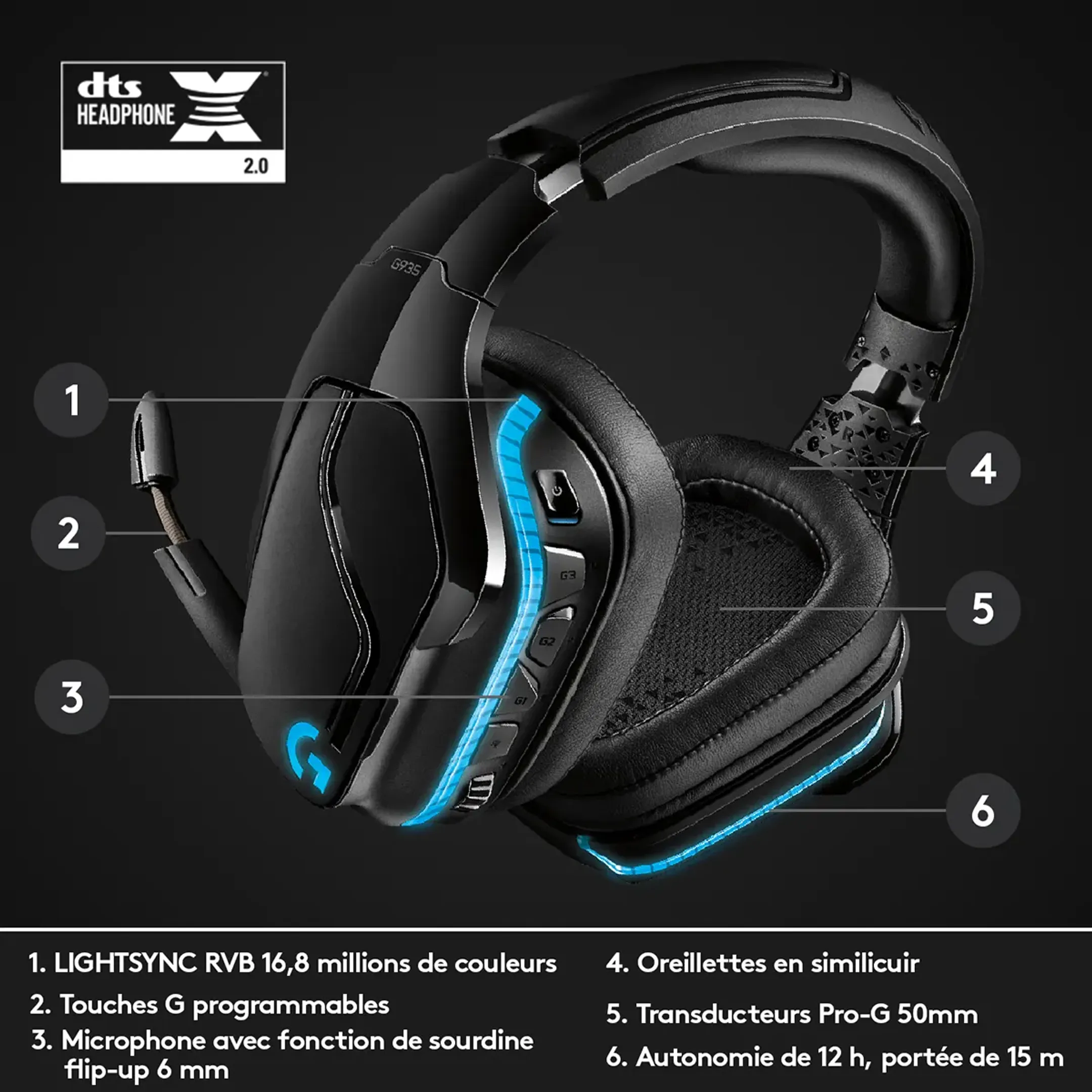Logitech G Casque gaming sans fil 7.1 surround Lightsync G935 - Noir image